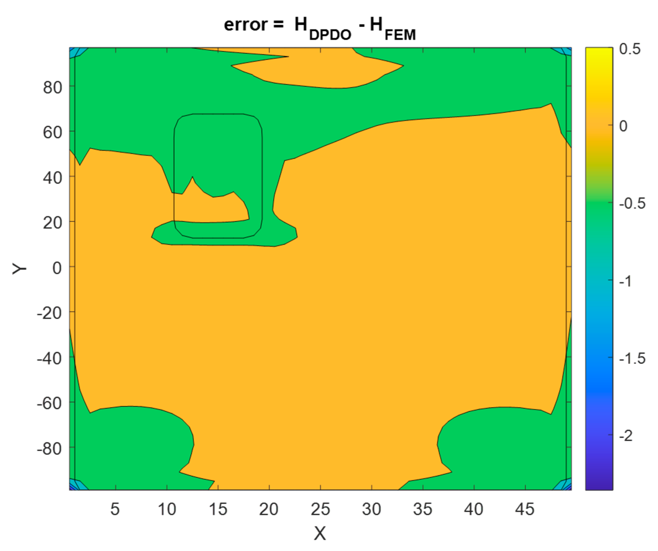 Energies 13 06464 g011 Energies 13 06464 g011