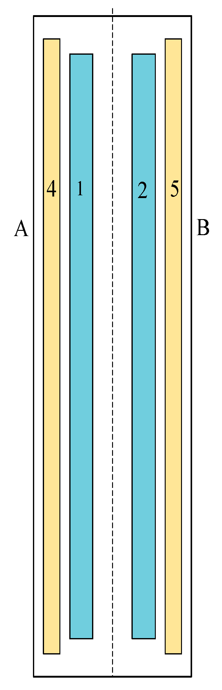 Energies 13 06464 g012 Energies 13 06464 g012