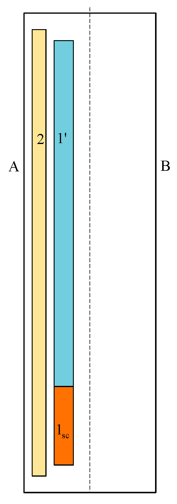 Energies 13 06464 g016 Energies 13 06464 g016
