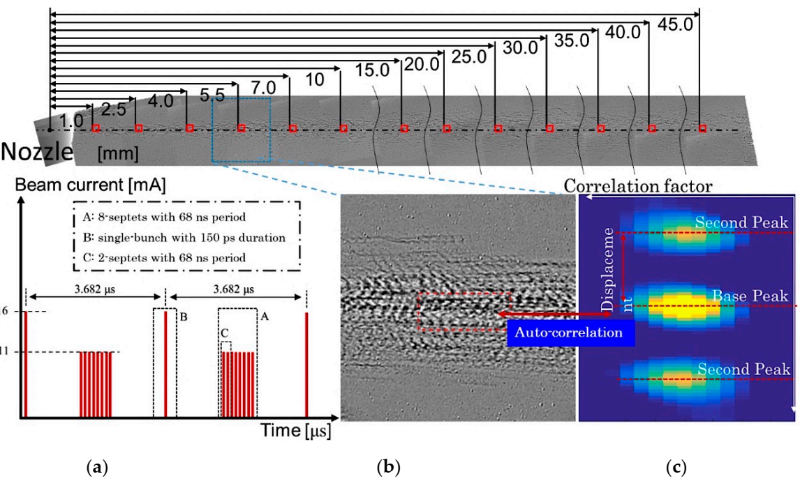 Energies 13 06465 g002 Energies 13 06465 g002
