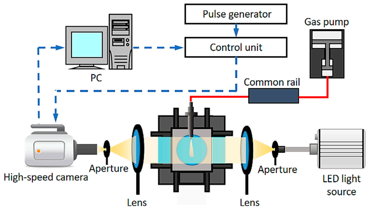 Energies 13 06465 g003 Energies 13 06465 g003