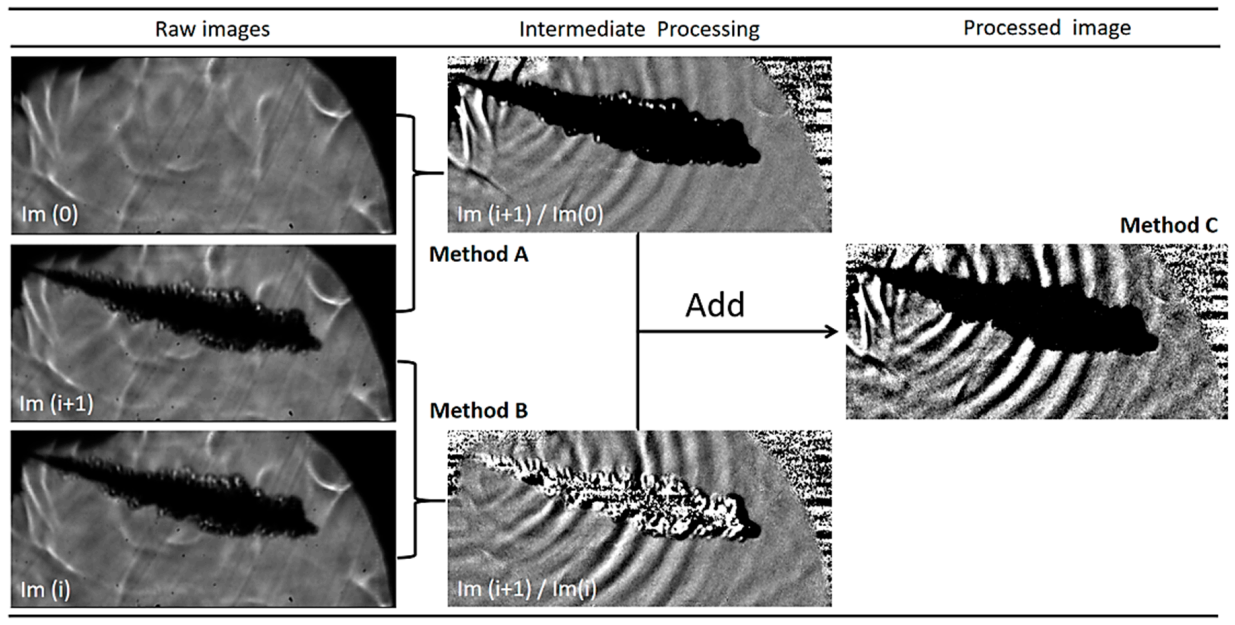 Energies 13 06465 g004 Energies 13 06465 g004
