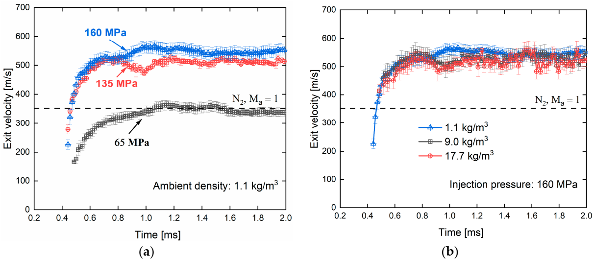 Energies 13 06465 g006 Energies 13 06465 g006