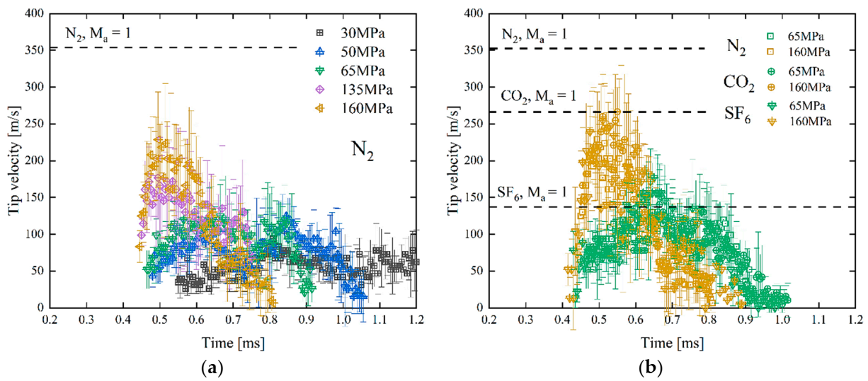 Energies 13 06465 g008 Energies 13 06465 g008