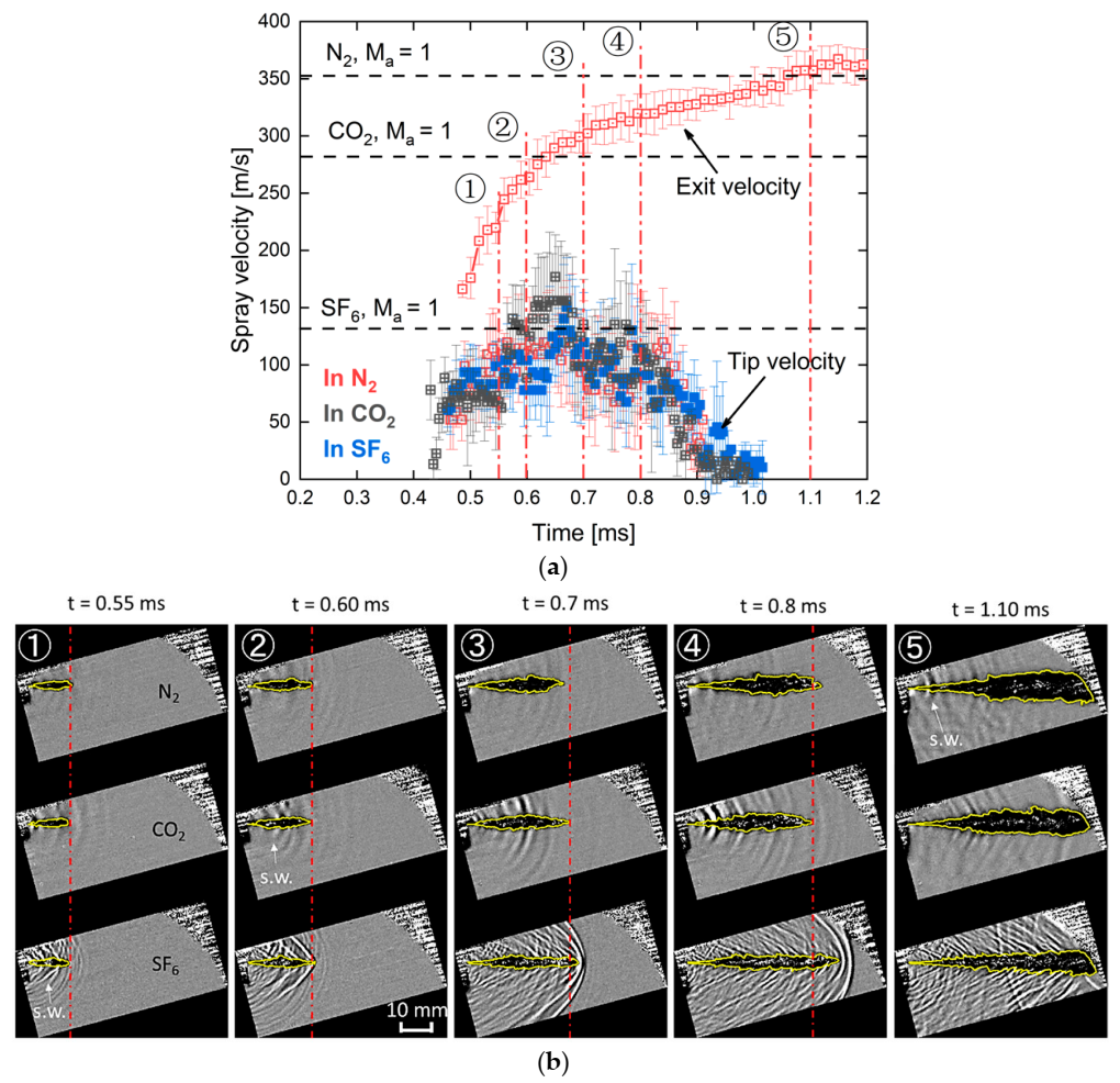 Energies 13 06465 g009 Energies 13 06465 g009