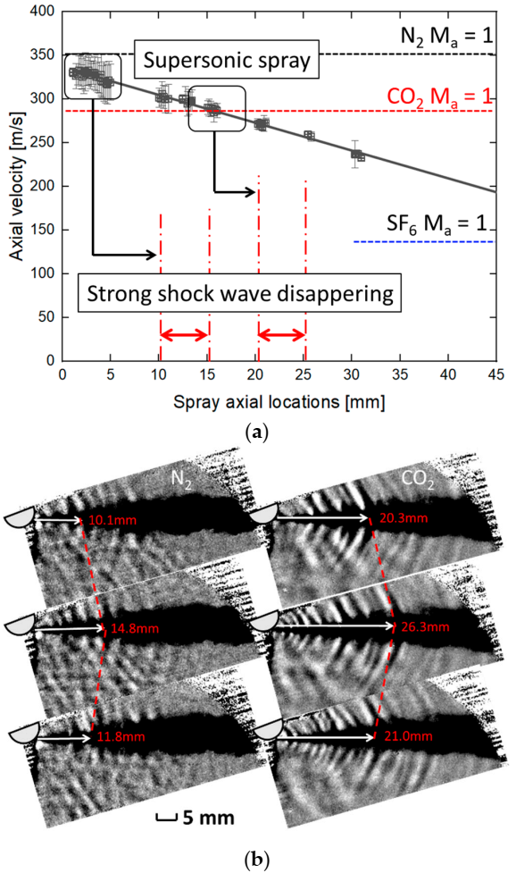 Energies 13 06465 g010 Energies 13 06465 g010