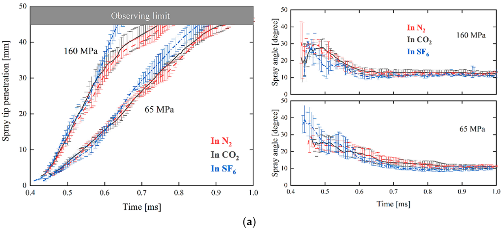 Energies 13 06465 g011a Energies 13 06465 g011a