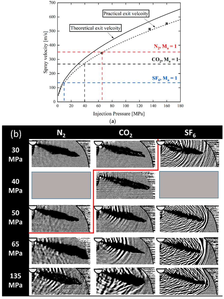 Energies 13 06465 g012 Energies 13 06465 g012