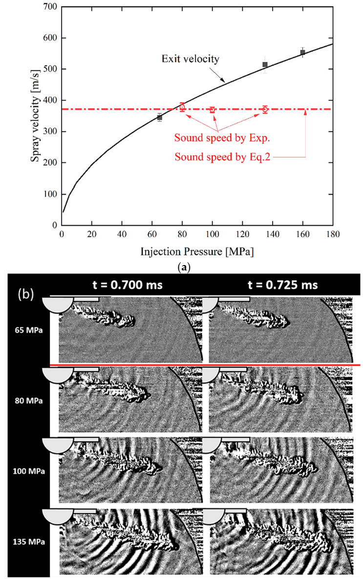 Energies 13 06465 g013 Energies 13 06465 g013