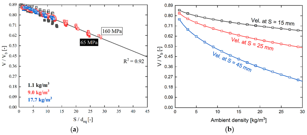 Energies 13 06465 g014 Energies 13 06465 g014