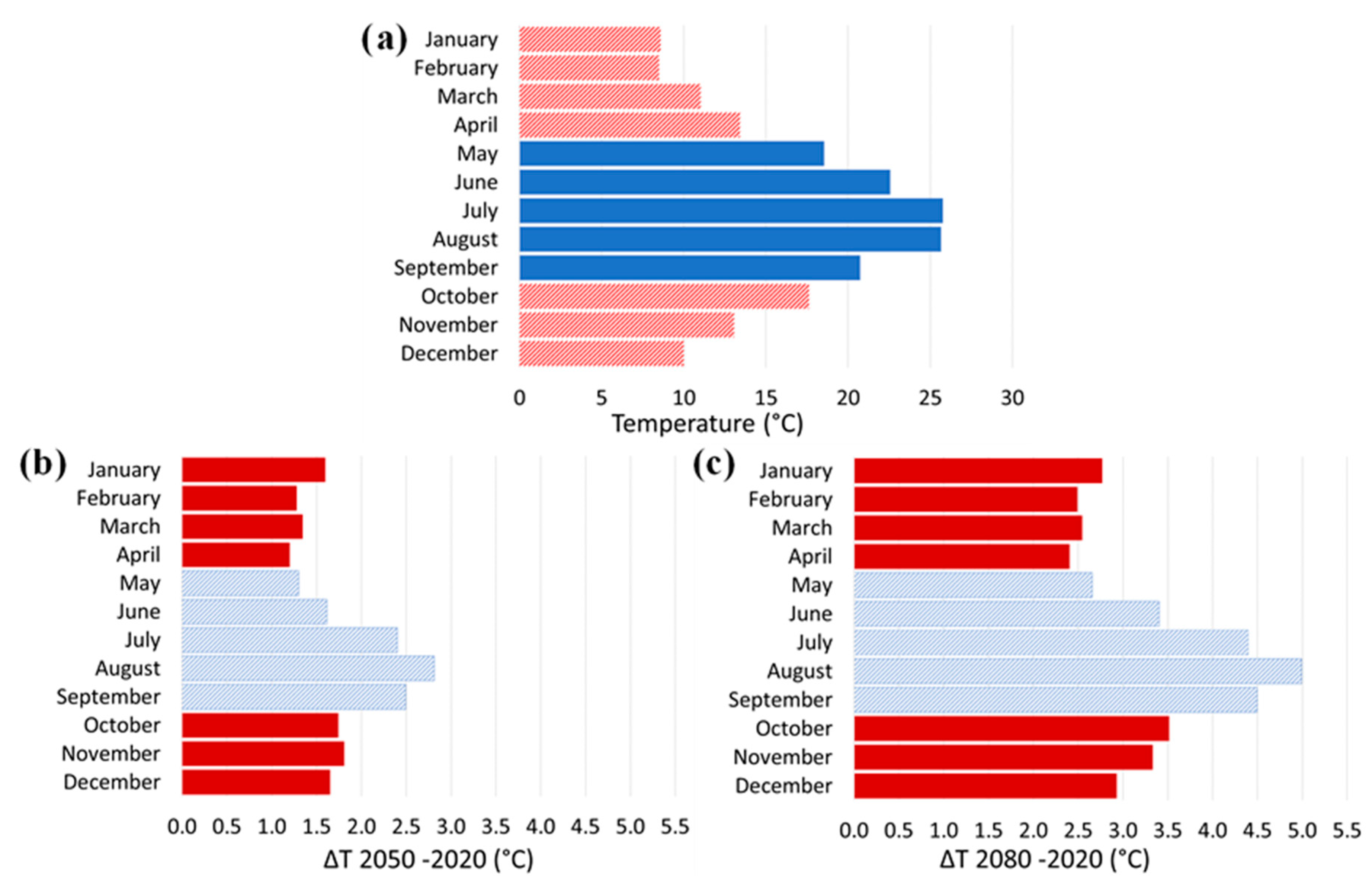 Energies 13 06468 g004