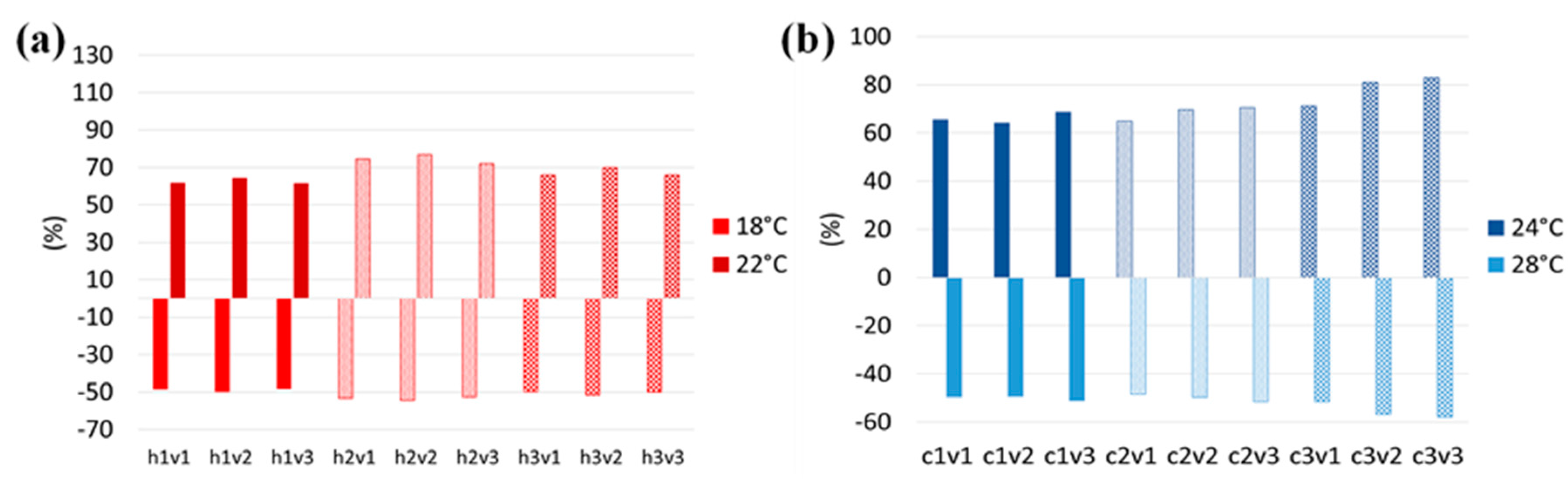 Energies 13 06468 g009