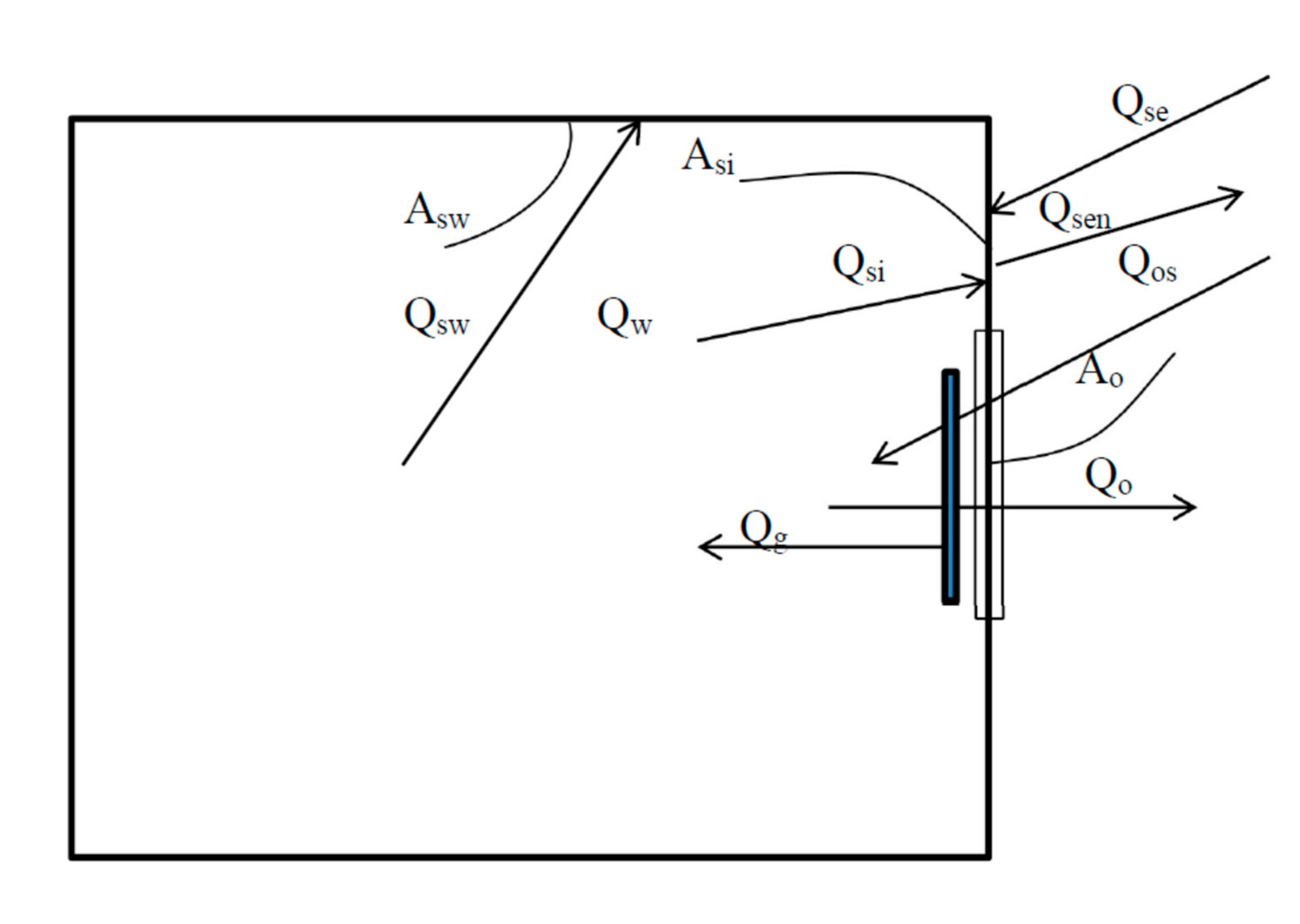 Energies 13 06469 g001 Energies 13 06469 g001