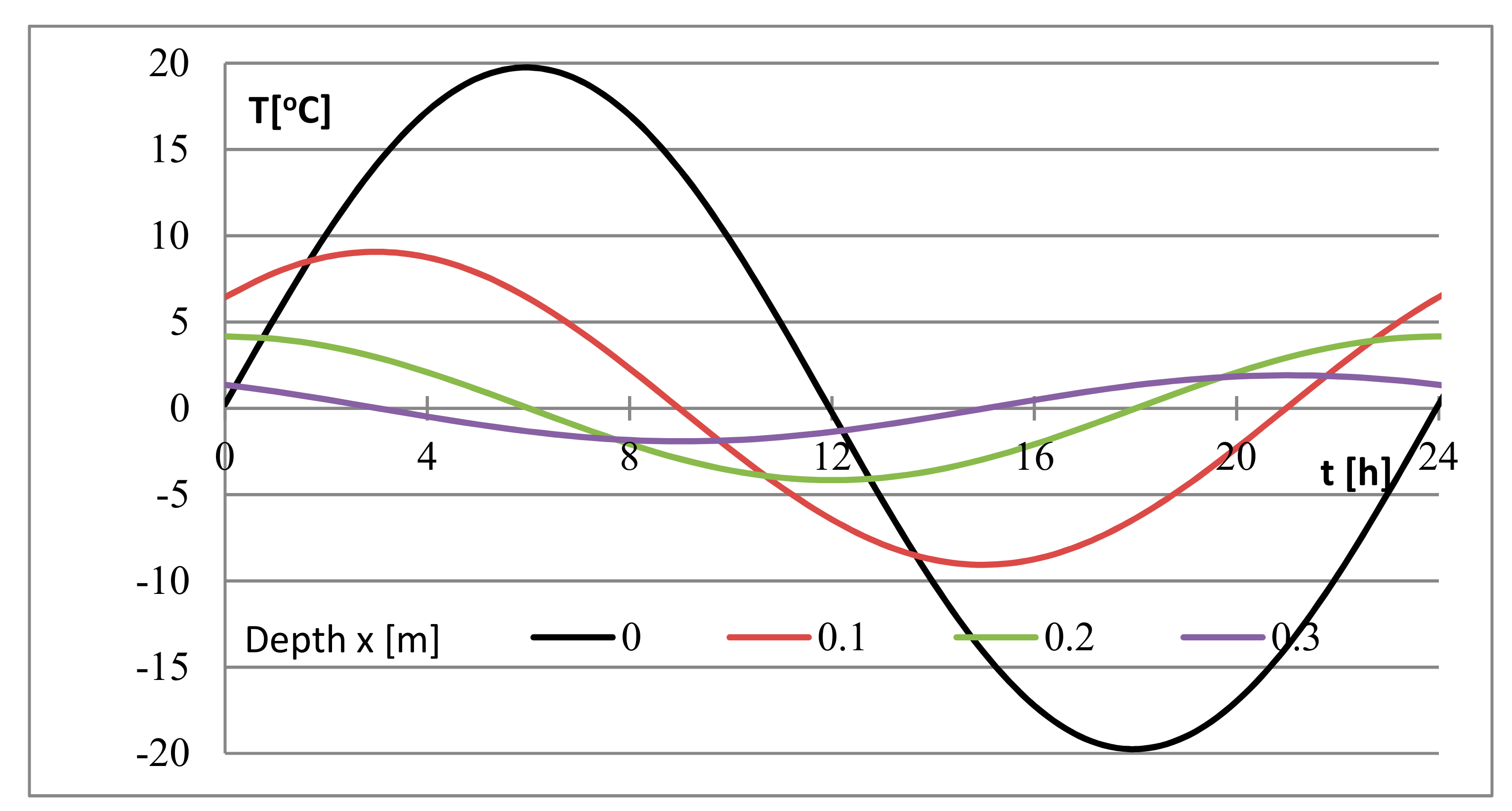 Energies 13 06469 g003 Energies 13 06469 g003