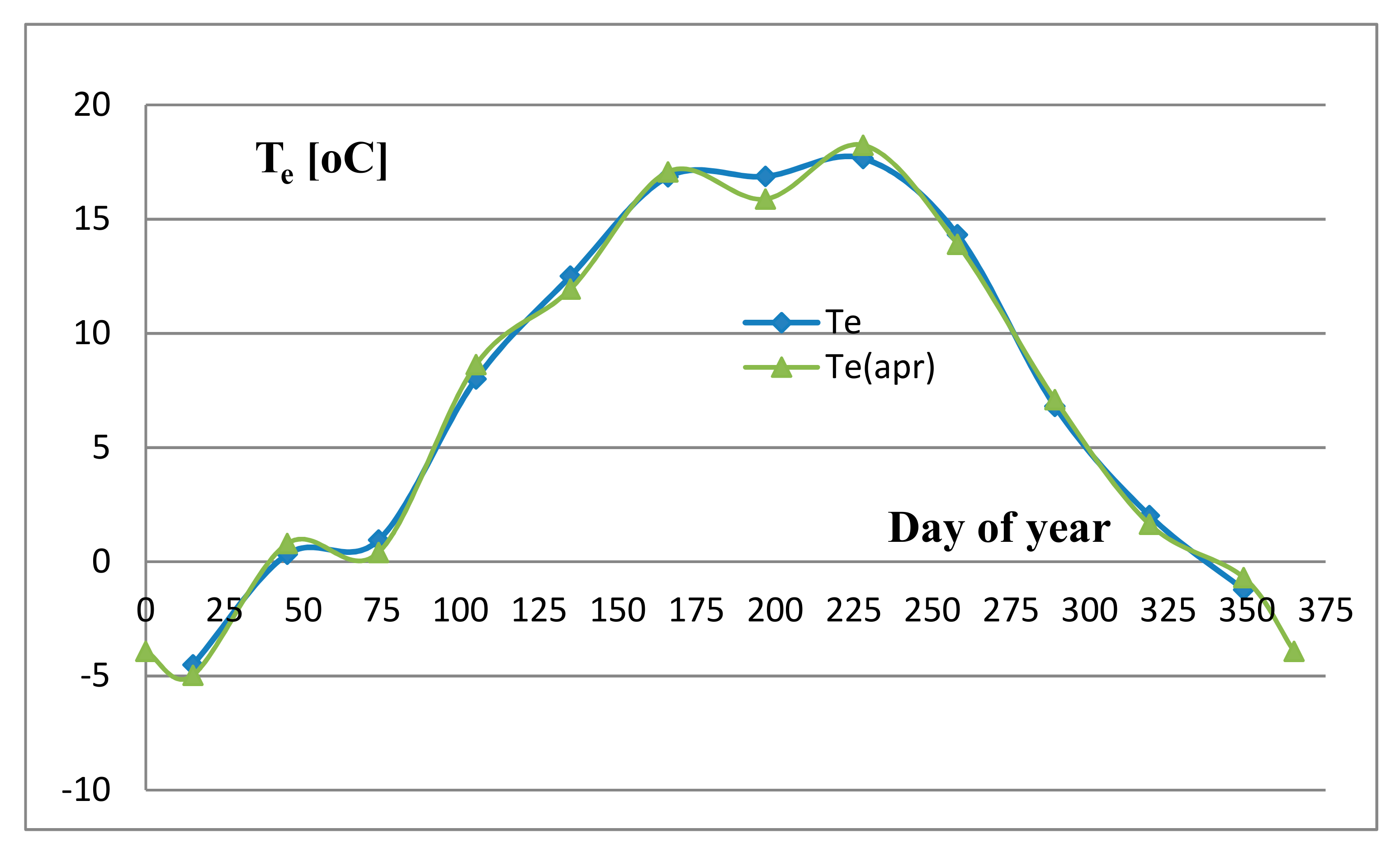 Energies 13 06469 g004 Energies 13 06469 g004