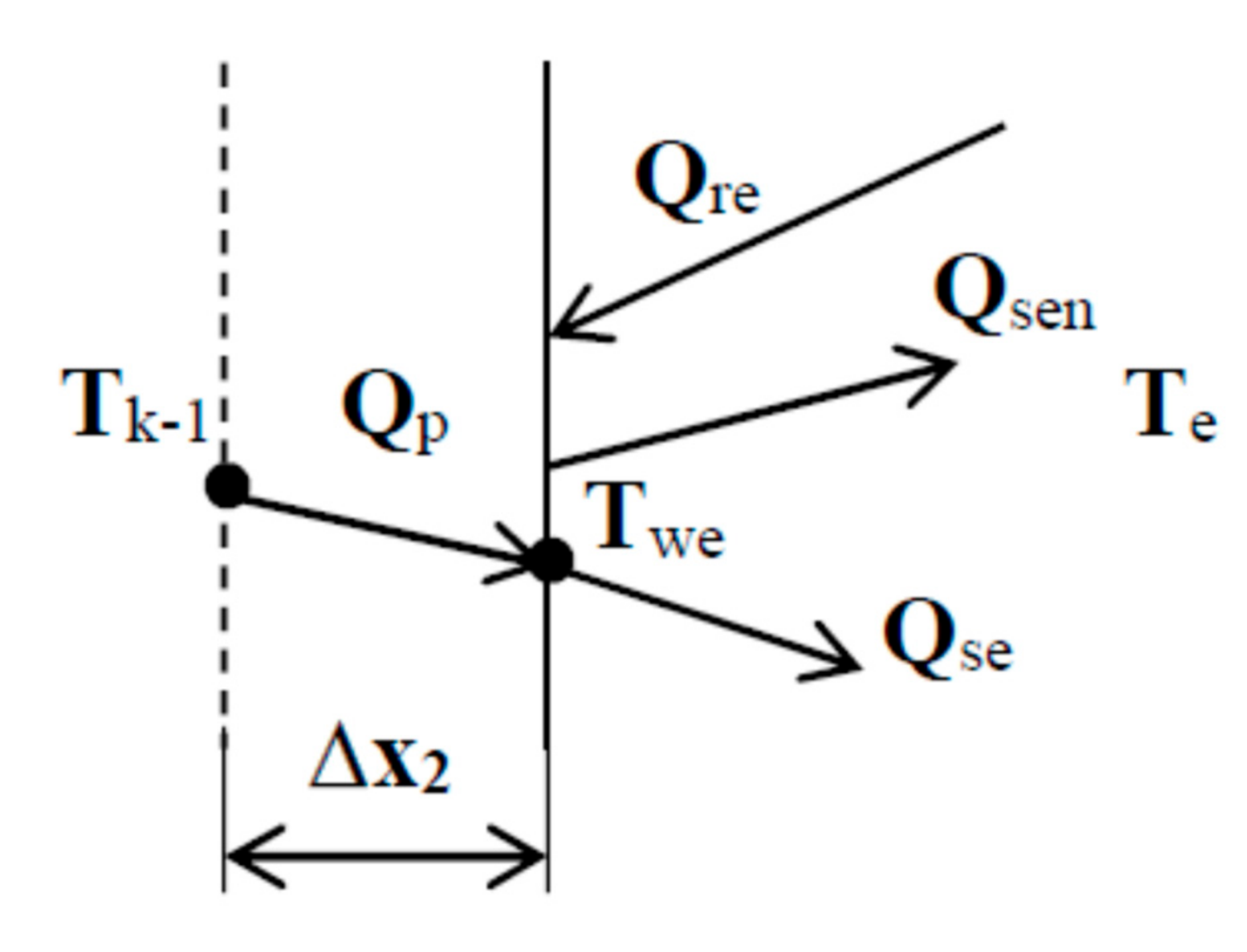 Energies 13 06469 g008 Energies 13 06469 g008