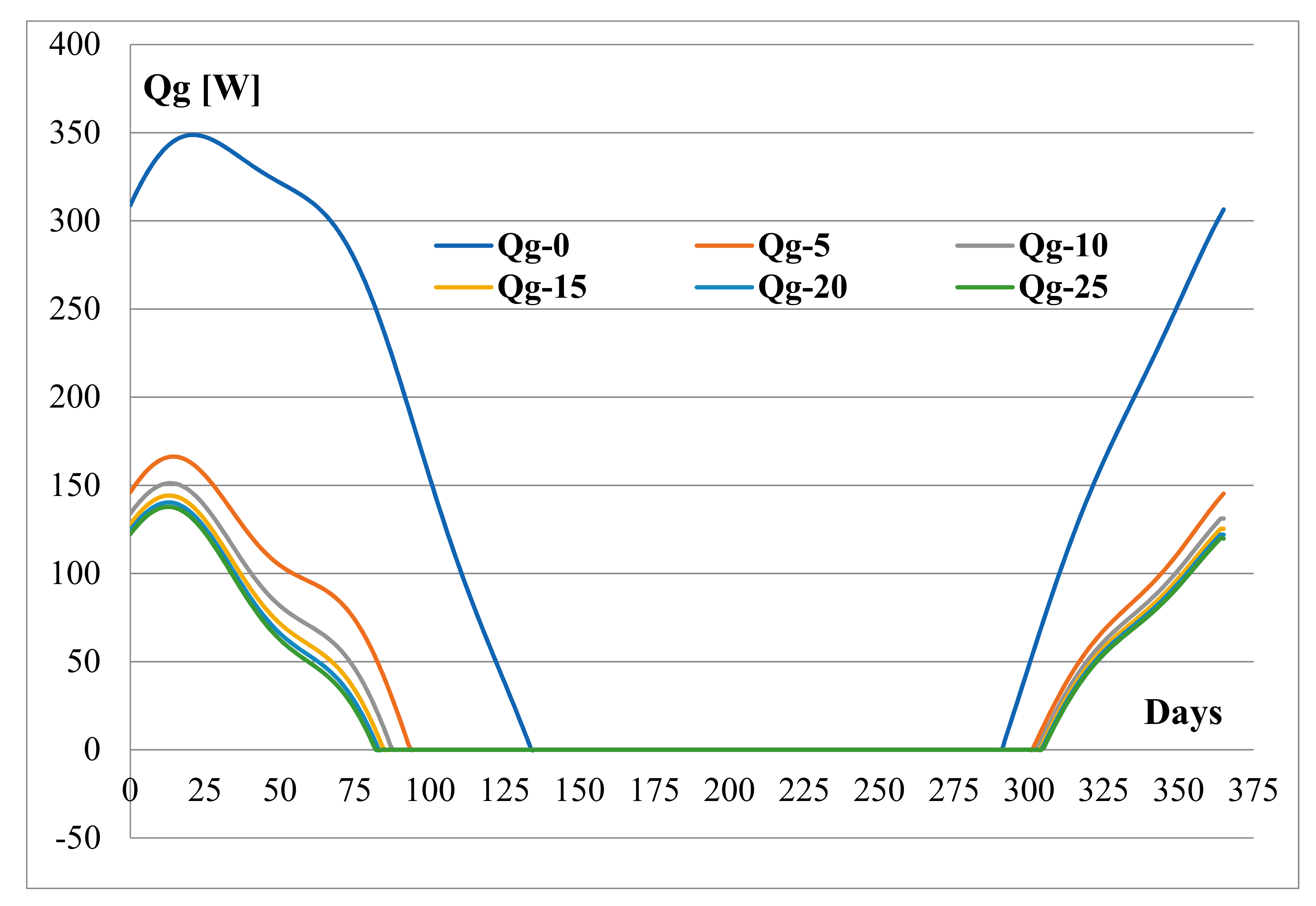 Energies 13 06469 g012 Energies 13 06469 g012