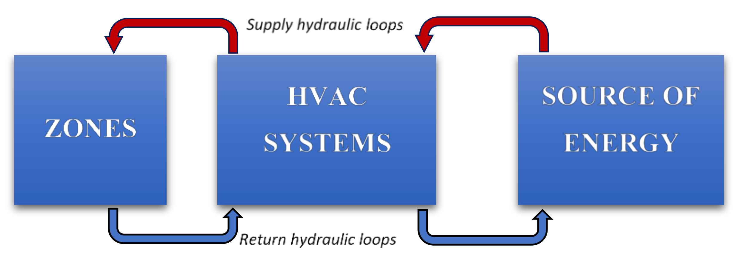 Energies 13 06470 g002 Energies 13 06470 g002
