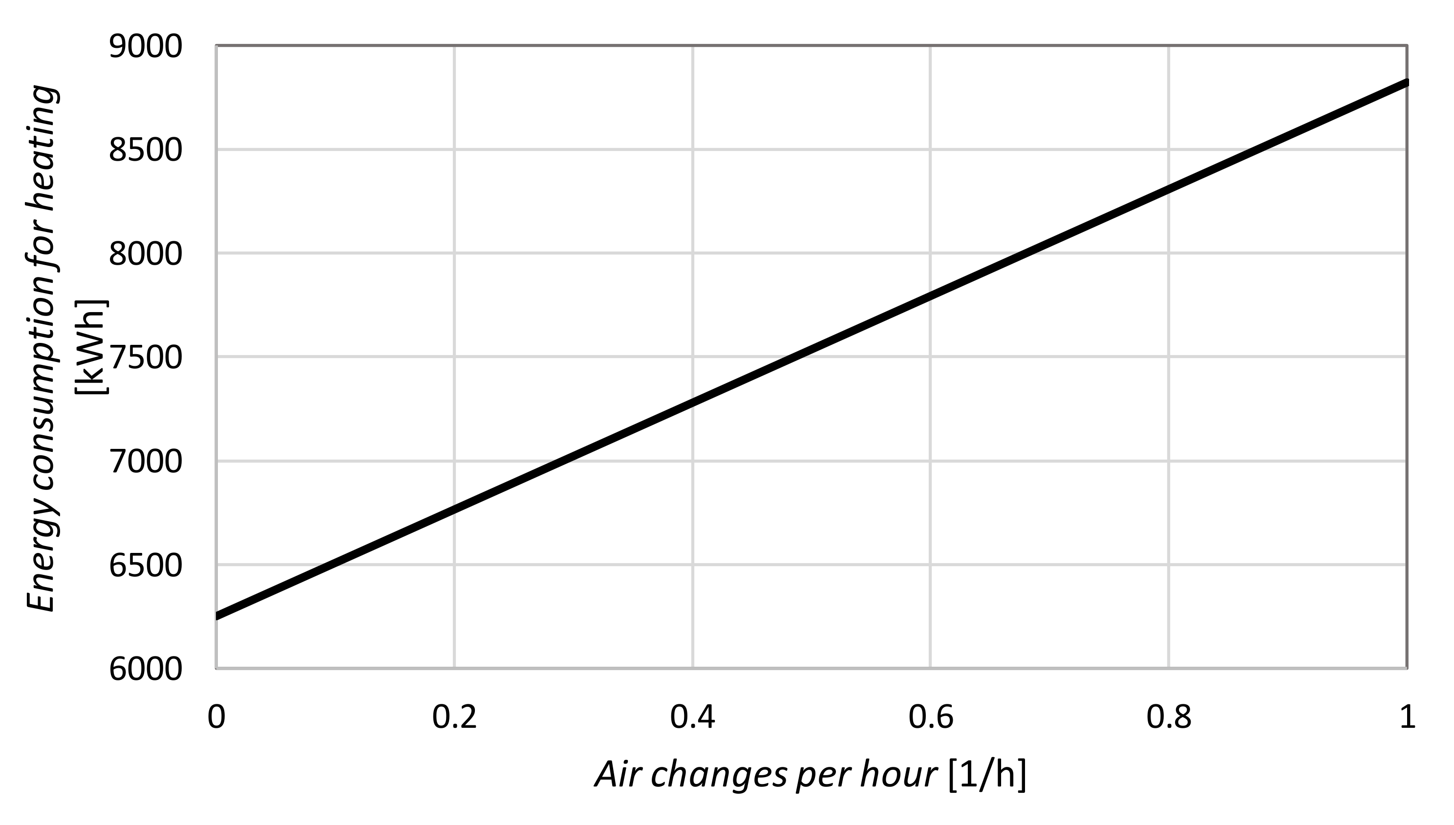 Energies 13 06470 g012 Energies 13 06470 g012