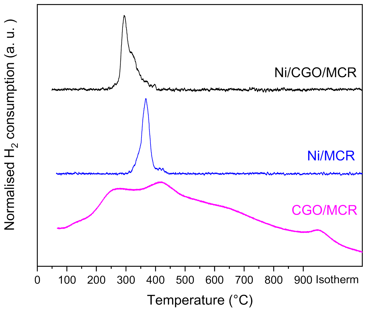 Energies 13 06472 g002 Energies 13 06472 g002