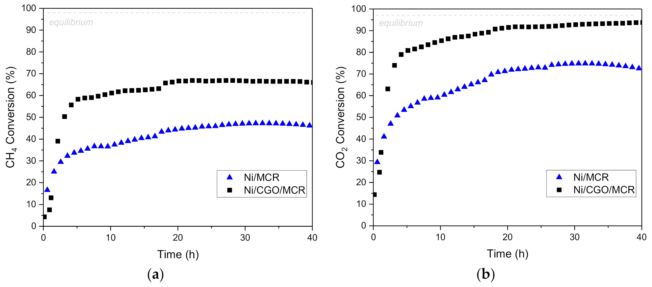 Energies 13 06472 g003 Energies 13 06472 g003