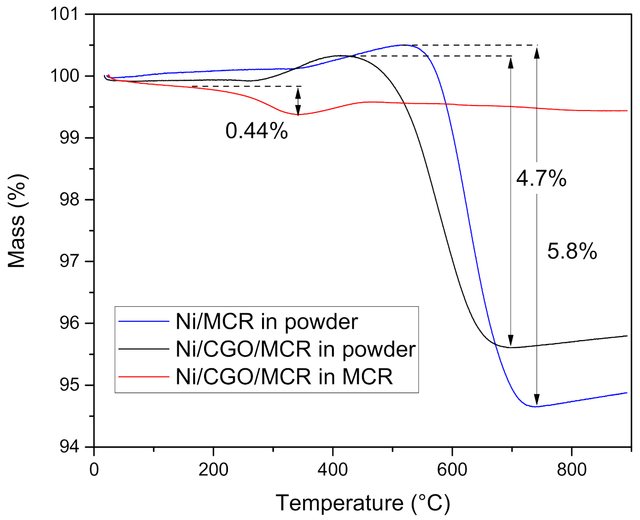 Energies 13 06472 g006 Energies 13 06472 g006