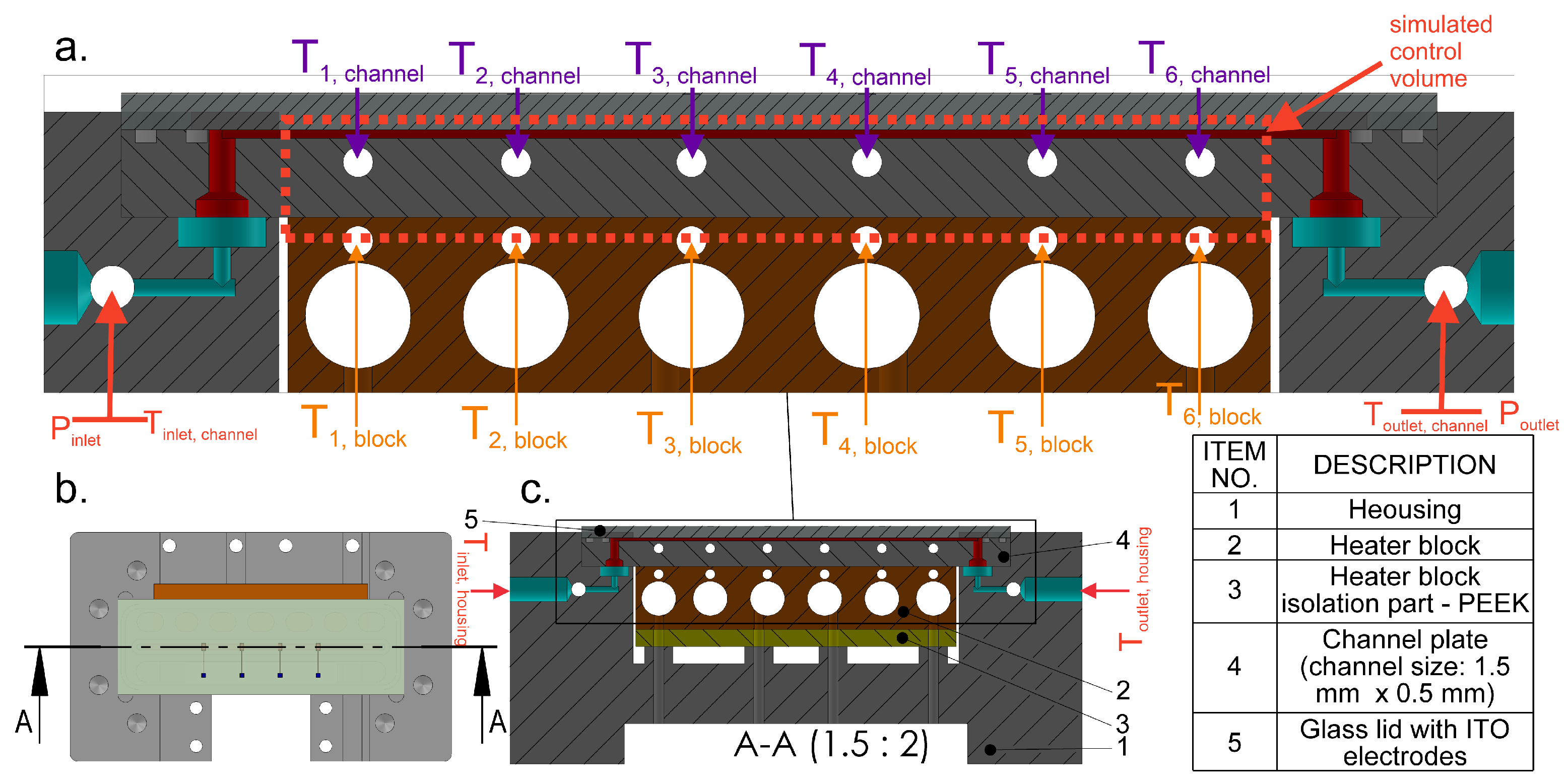 Energies 13 06473 g003 Energies 13 06473 g003