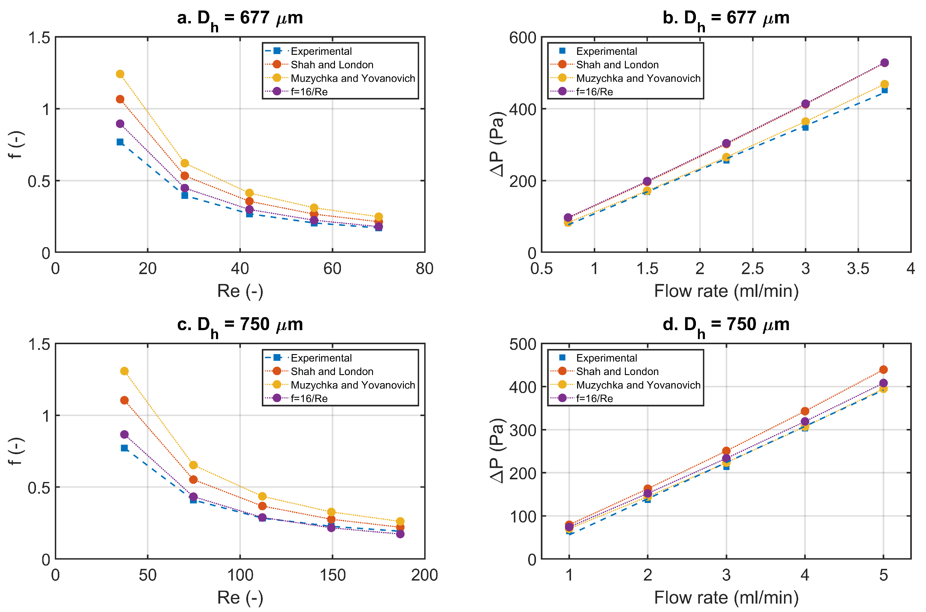 Energies 13 06473 g006 Energies 13 06473 g006