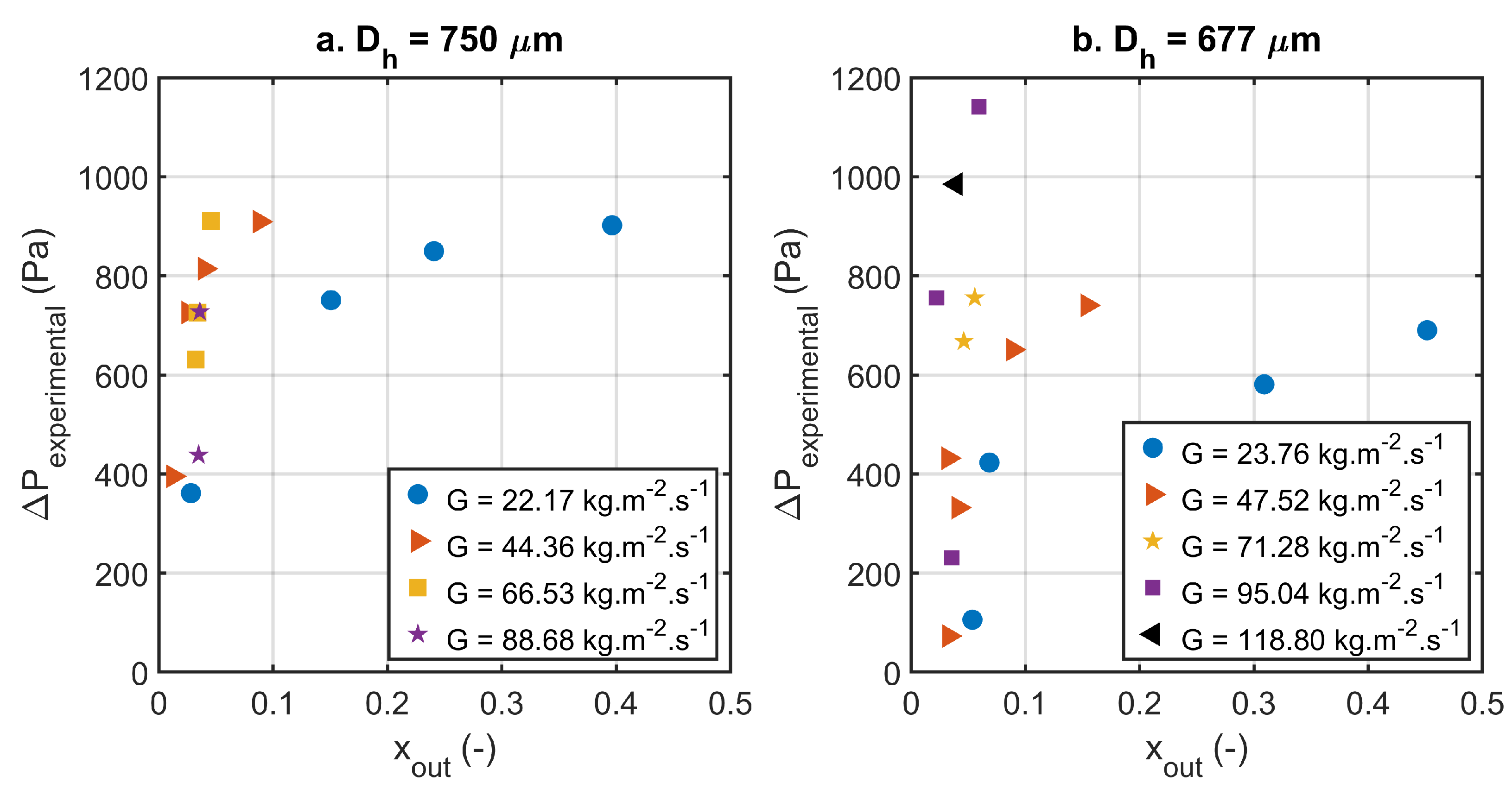 Energies 13 06473 g011 Energies 13 06473 g011