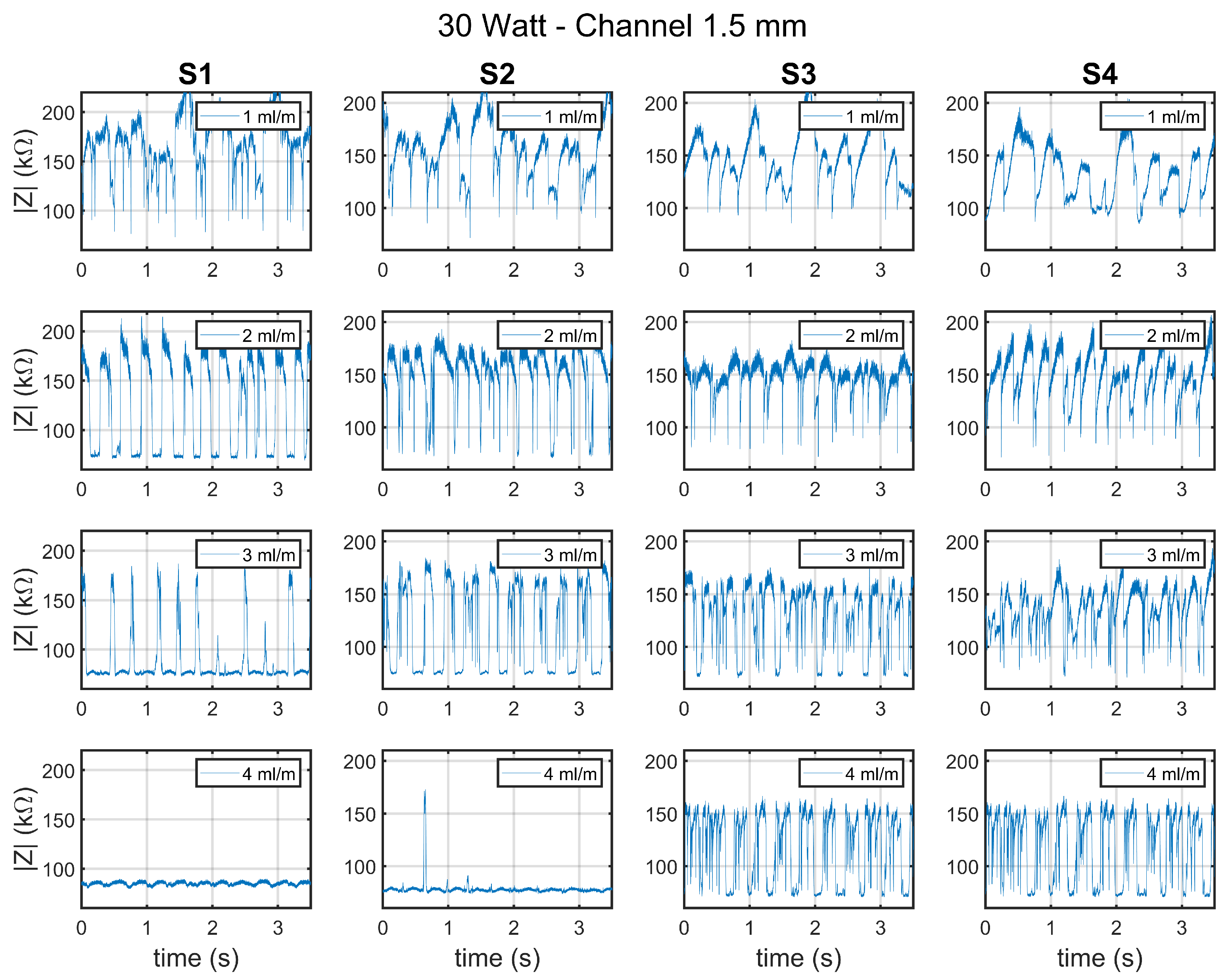 Energies 13 06473 g014 Energies 13 06473 g014