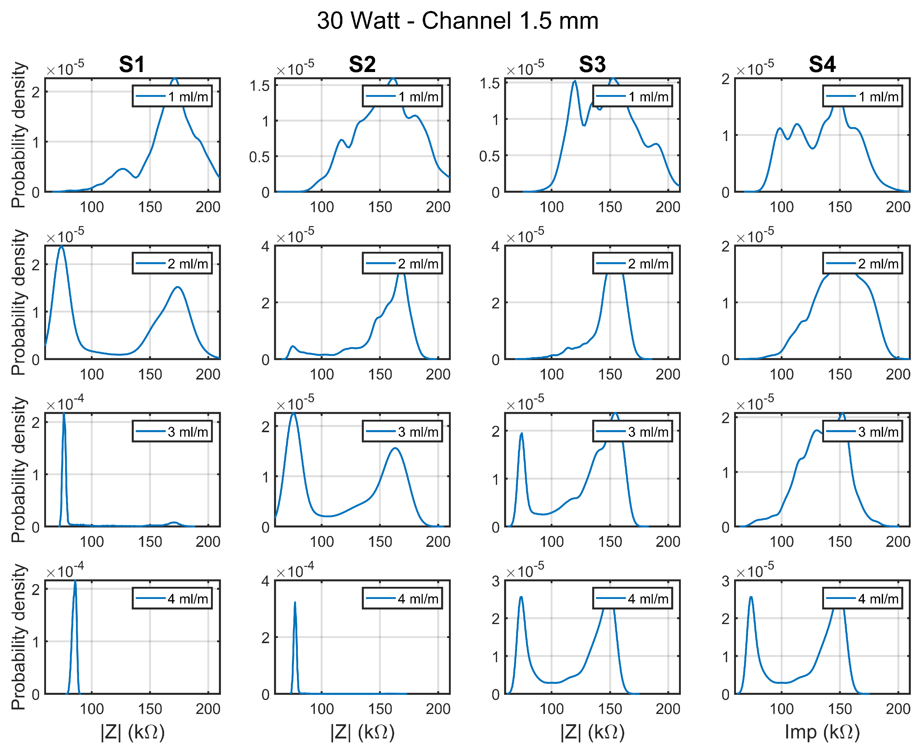 Energies 13 06473 g015 Energies 13 06473 g015