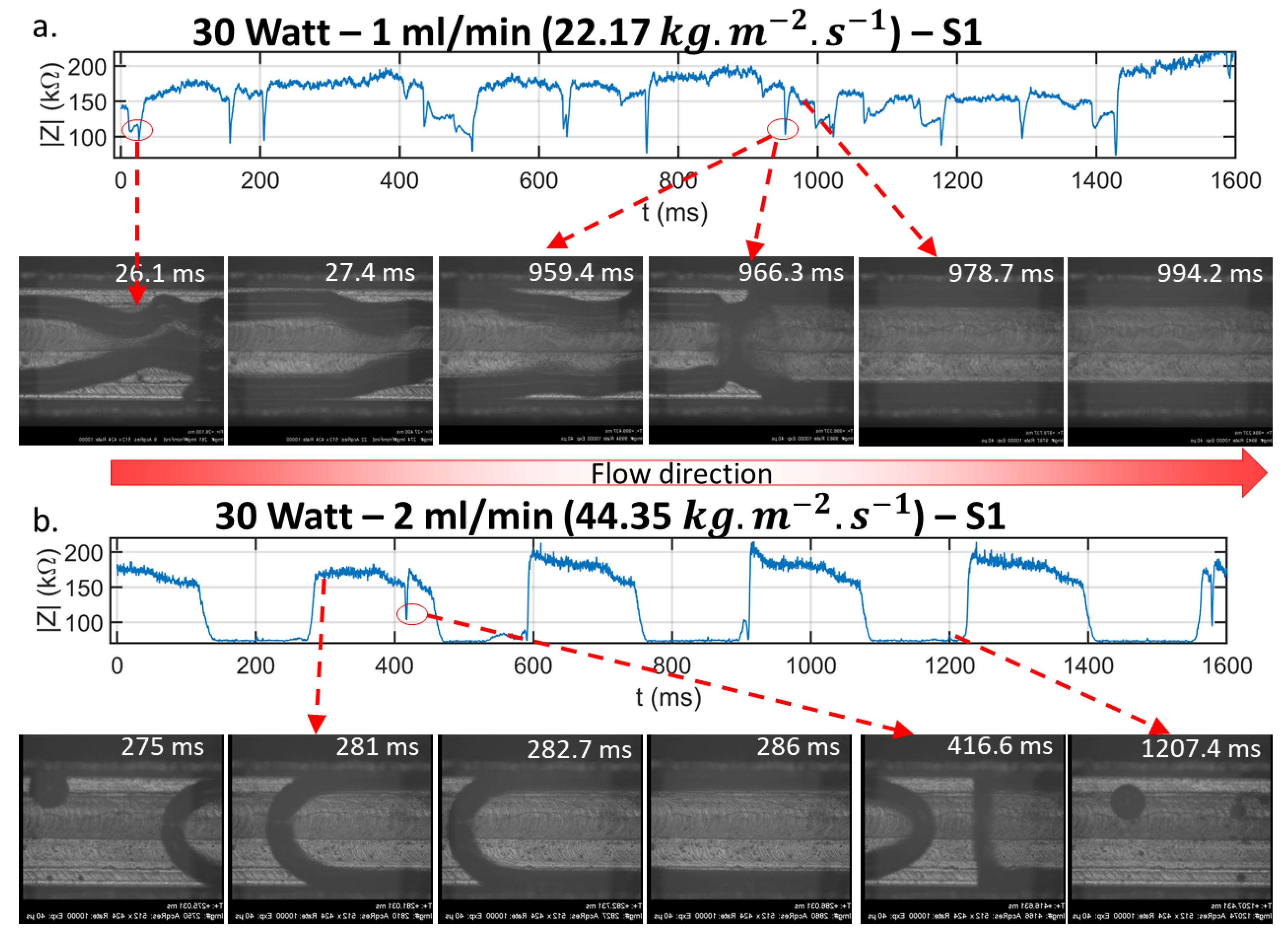 Energies 13 06473 g016 Energies 13 06473 g016