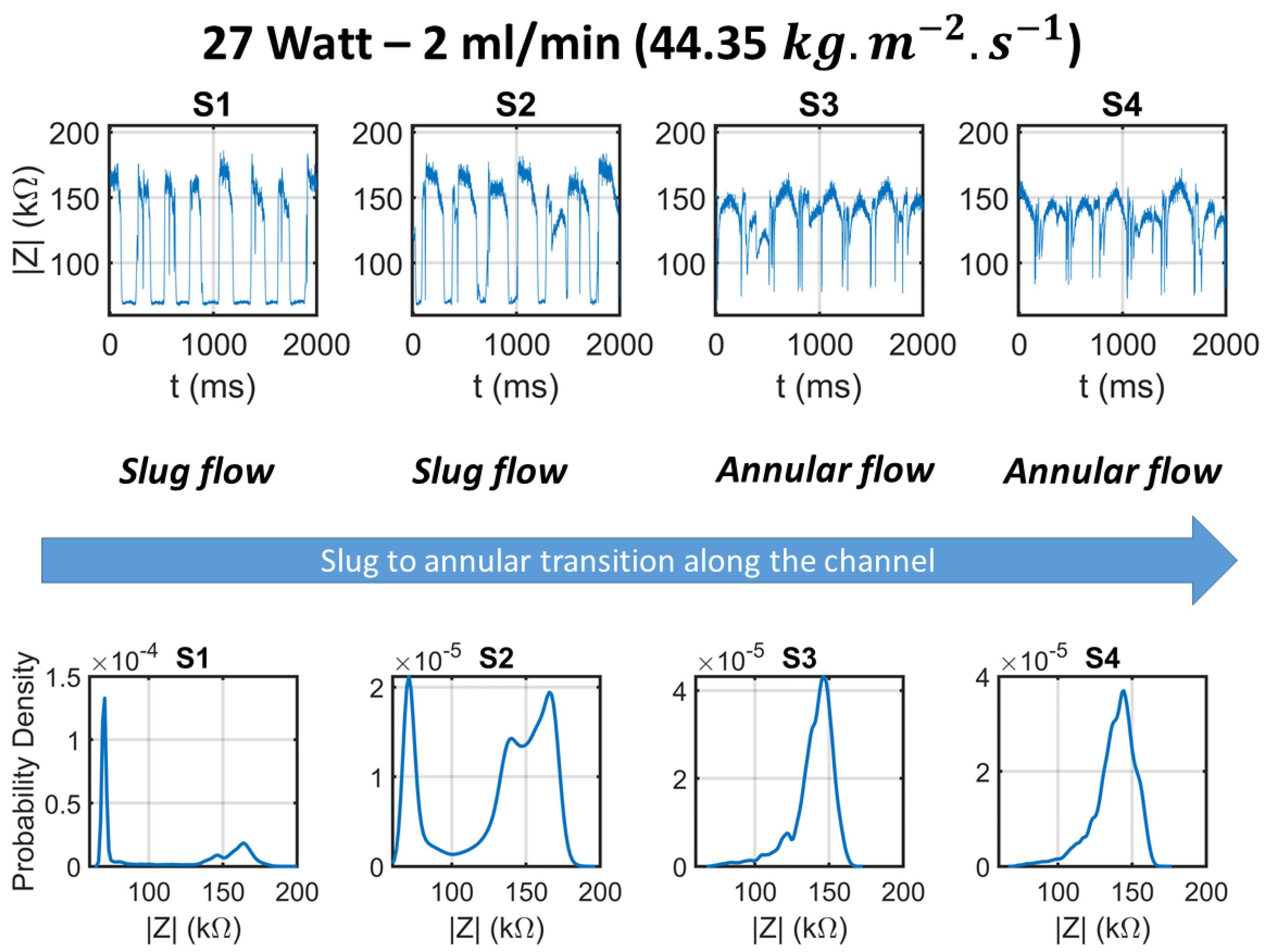 Energies 13 06473 g017 Energies 13 06473 g017
