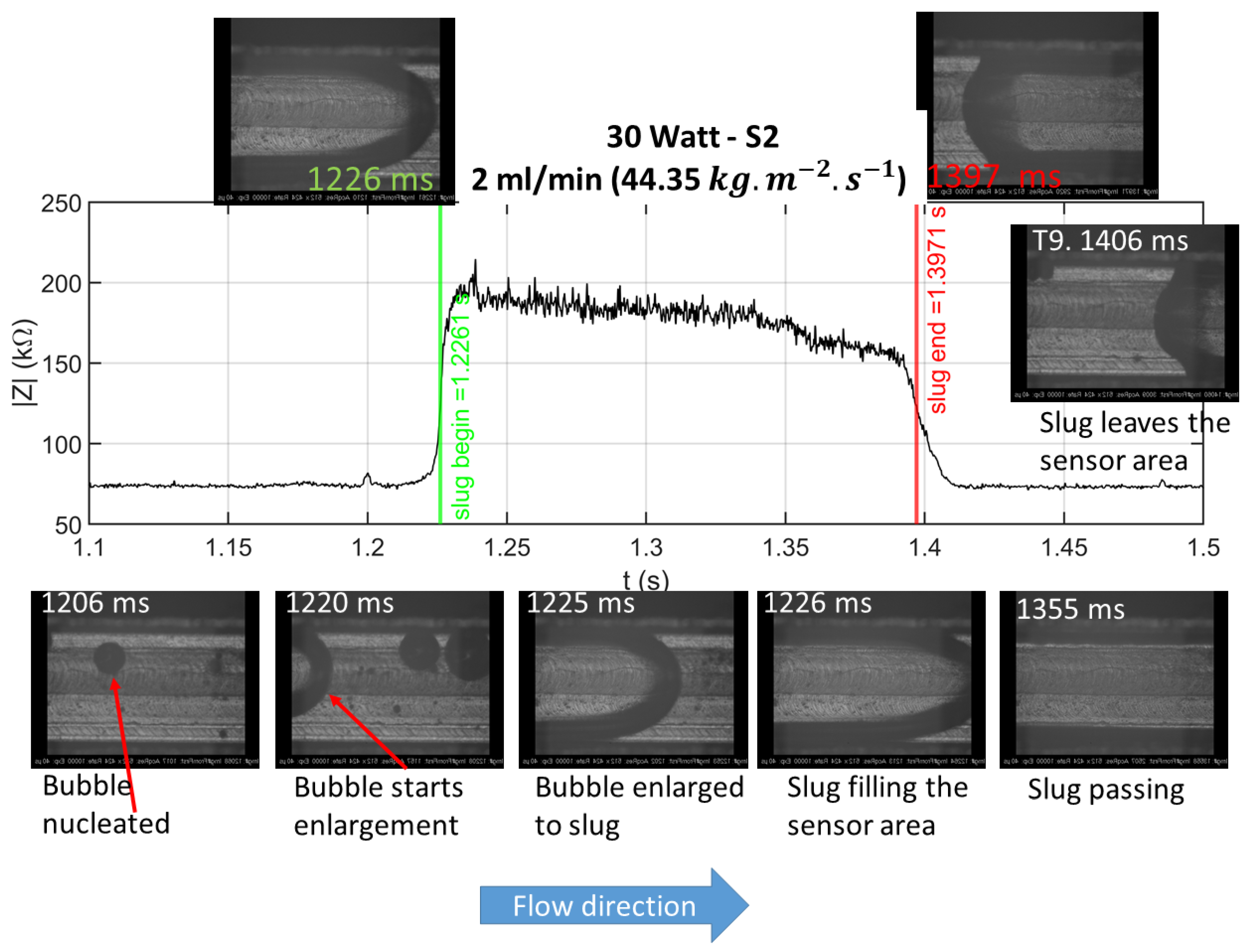 Energies 13 06473 g018 Energies 13 06473 g018