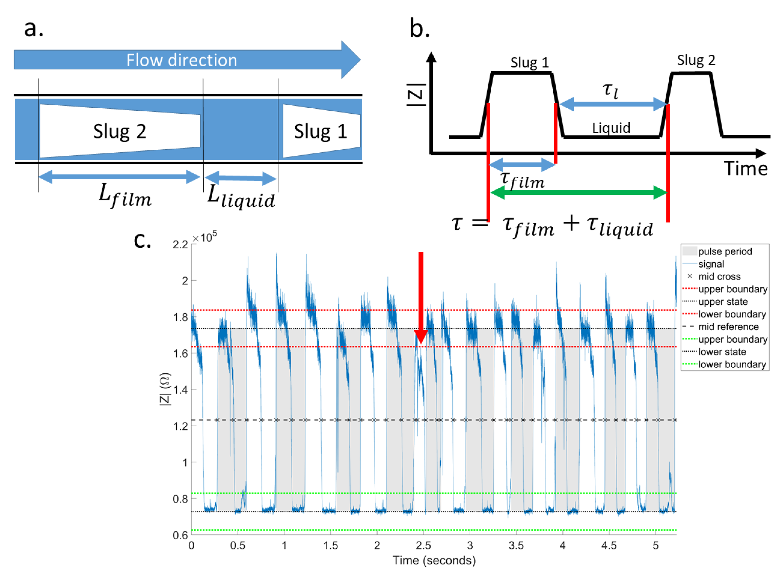 Energies 13 06473 g019 Energies 13 06473 g019