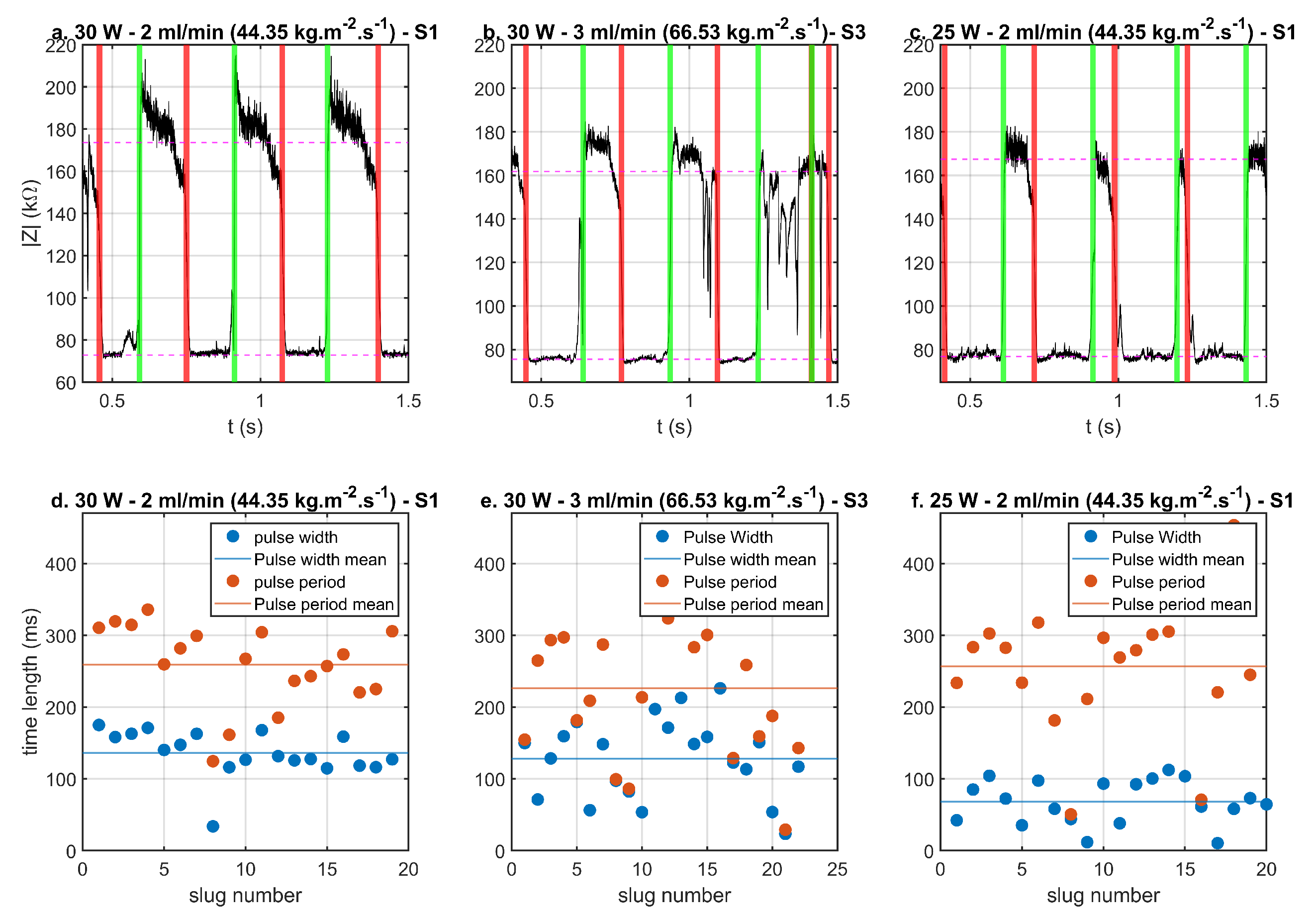 Energies 13 06473 g020 Energies 13 06473 g020