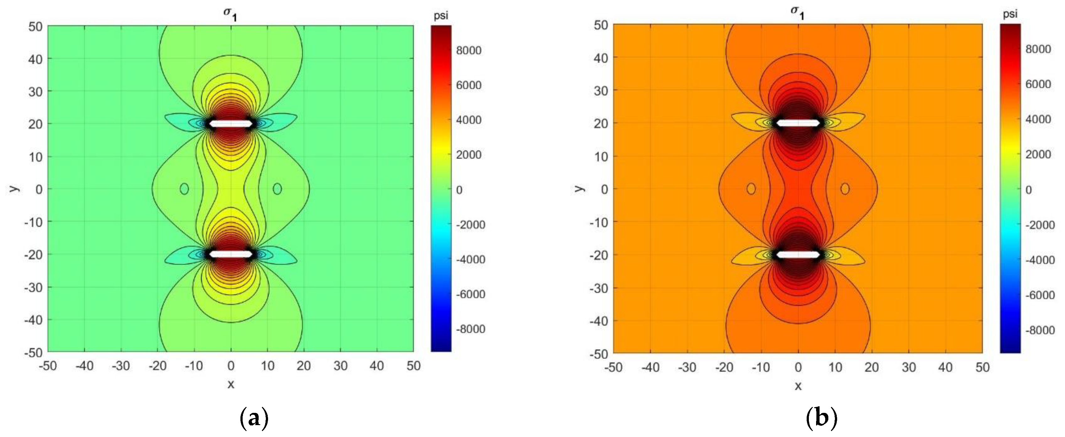 Energies 13 06474 g002 Energies 13 06474 g002