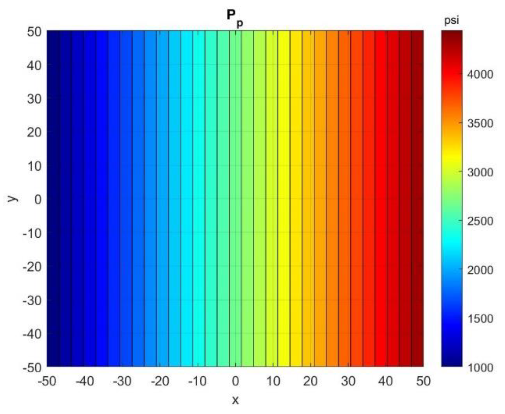 Energies 13 06474 g003 Energies 13 06474 g003