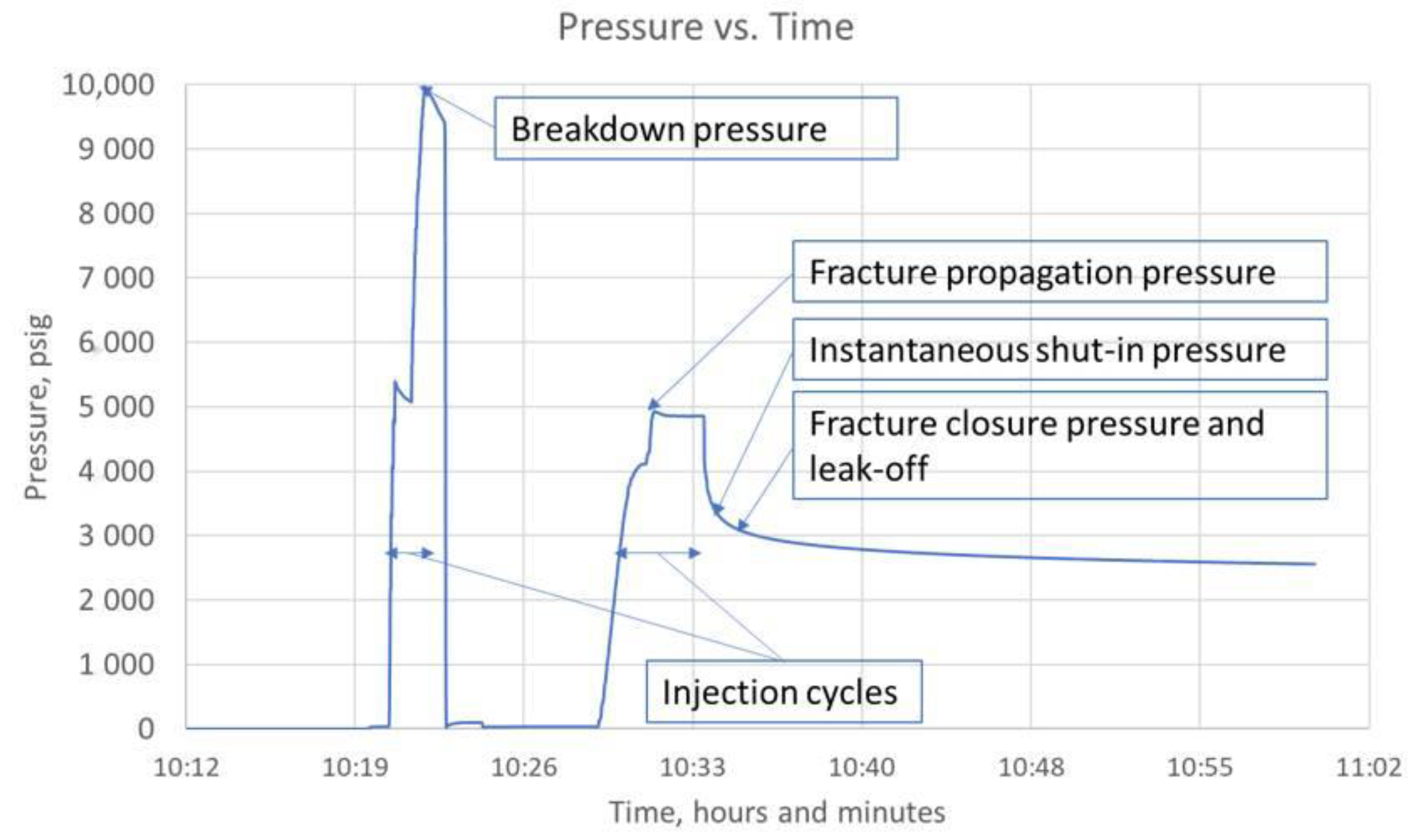 Energies 13 06474 g005 Energies 13 06474 g005