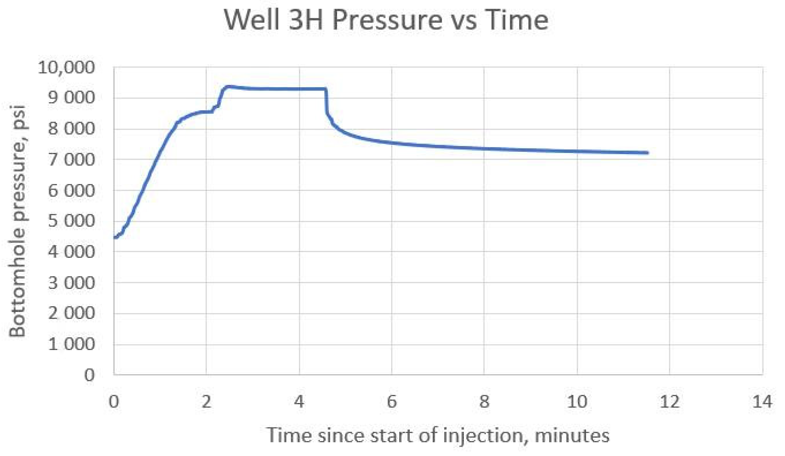 Energies 13 06474 g007 Energies 13 06474 g007