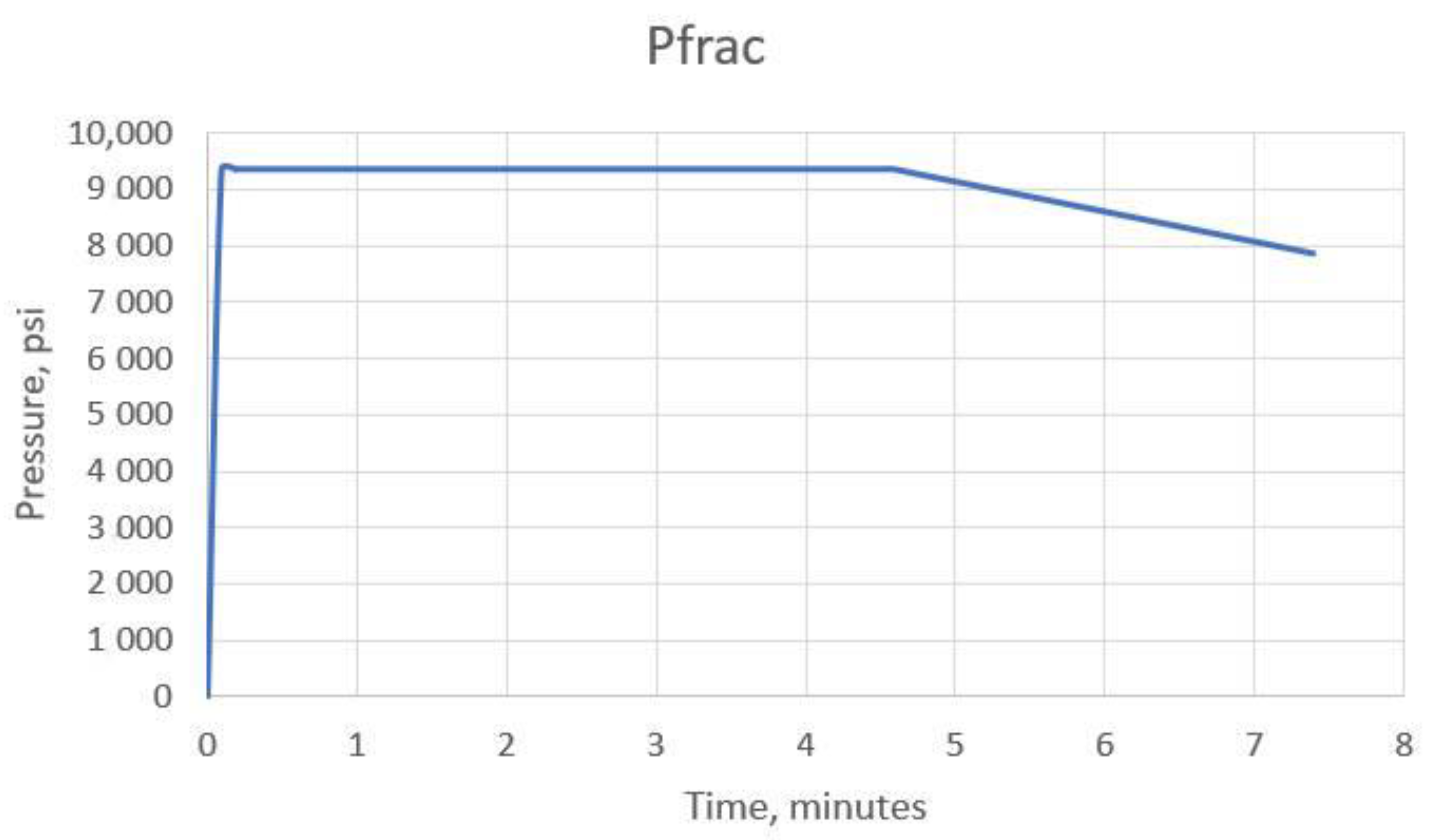 Energies 13 06474 g008 Energies 13 06474 g008