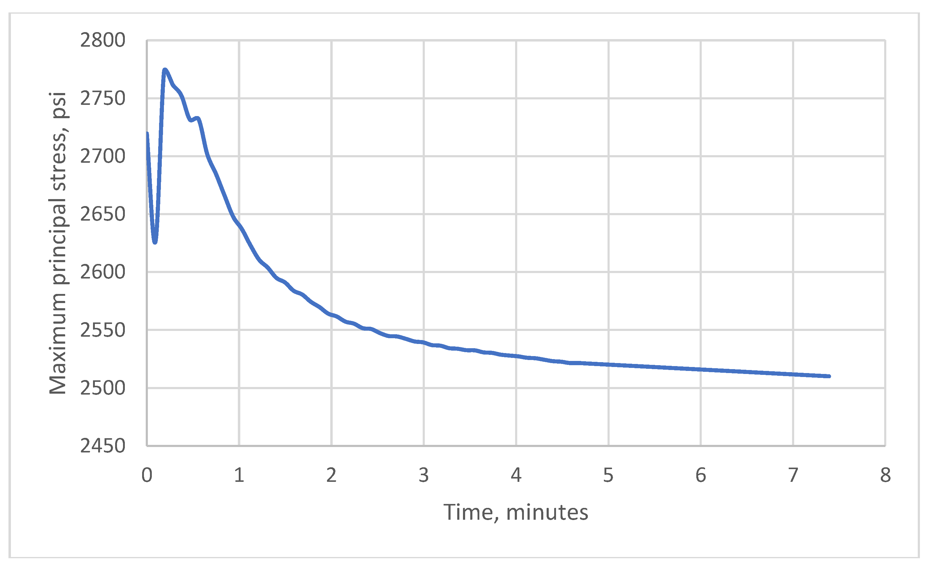 Energies 13 06474 g009 Energies 13 06474 g009