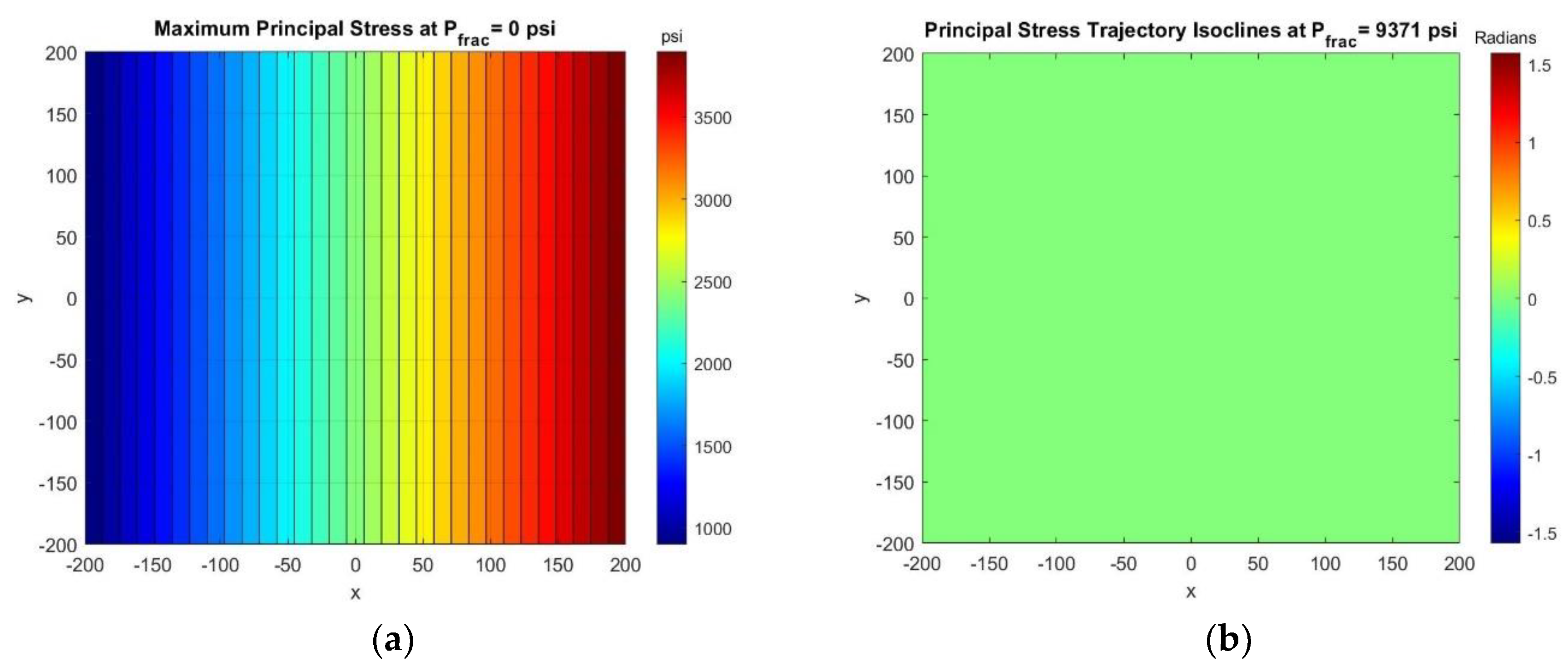 Energies 13 06474 g010 Energies 13 06474 g010