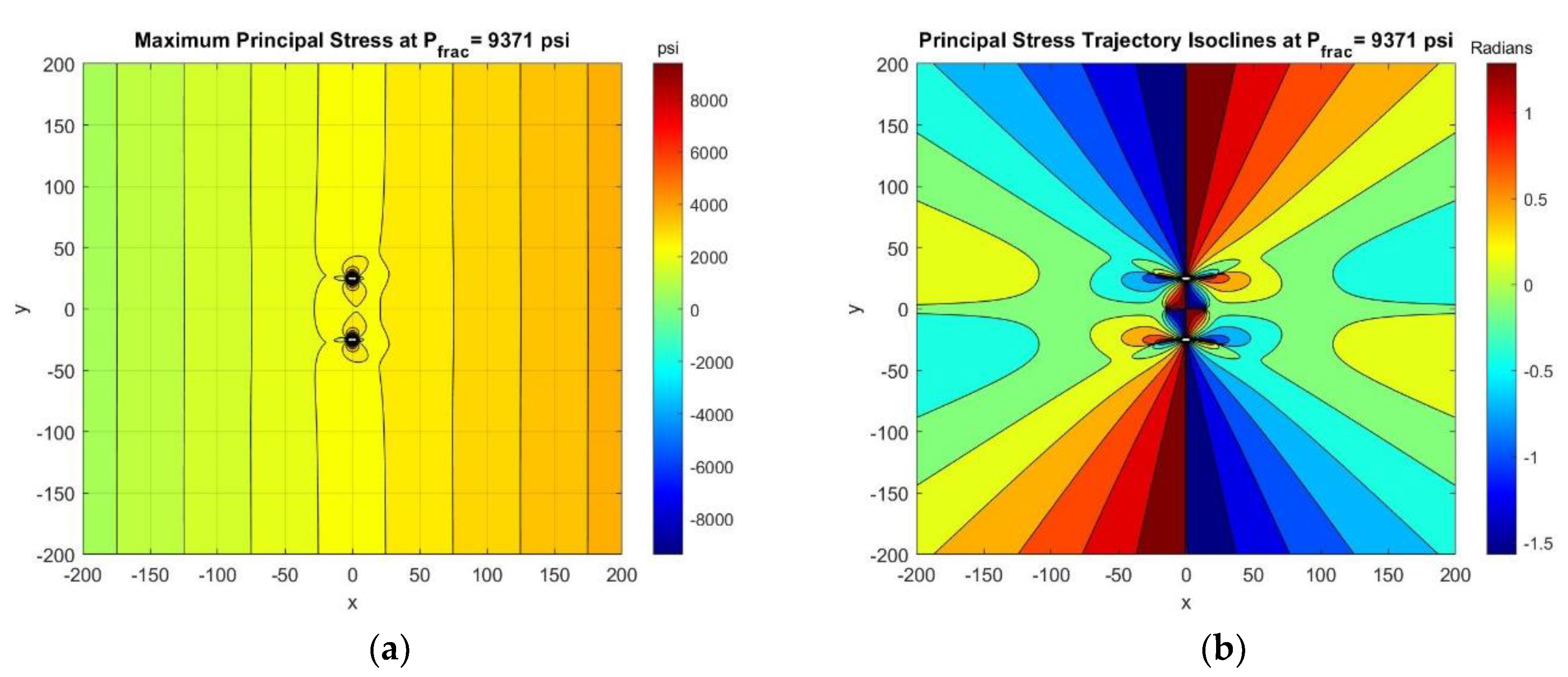 Energies 13 06474 g011 Energies 13 06474 g011
