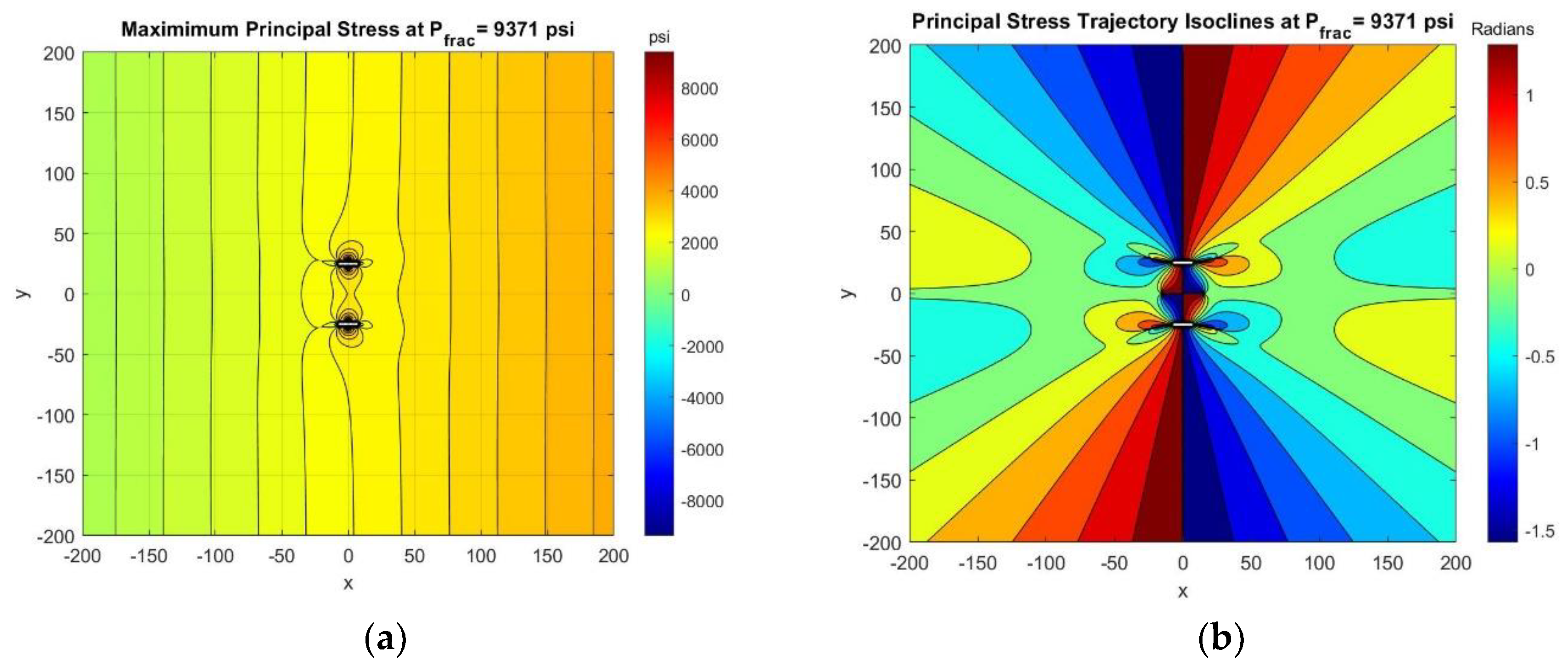 Energies 13 06474 g012 Energies 13 06474 g012