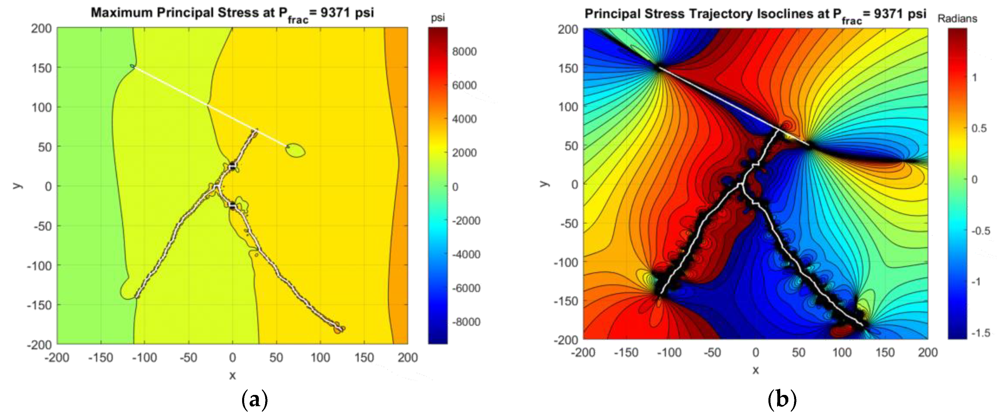 Energies 13 06474 g015 Energies 13 06474 g015