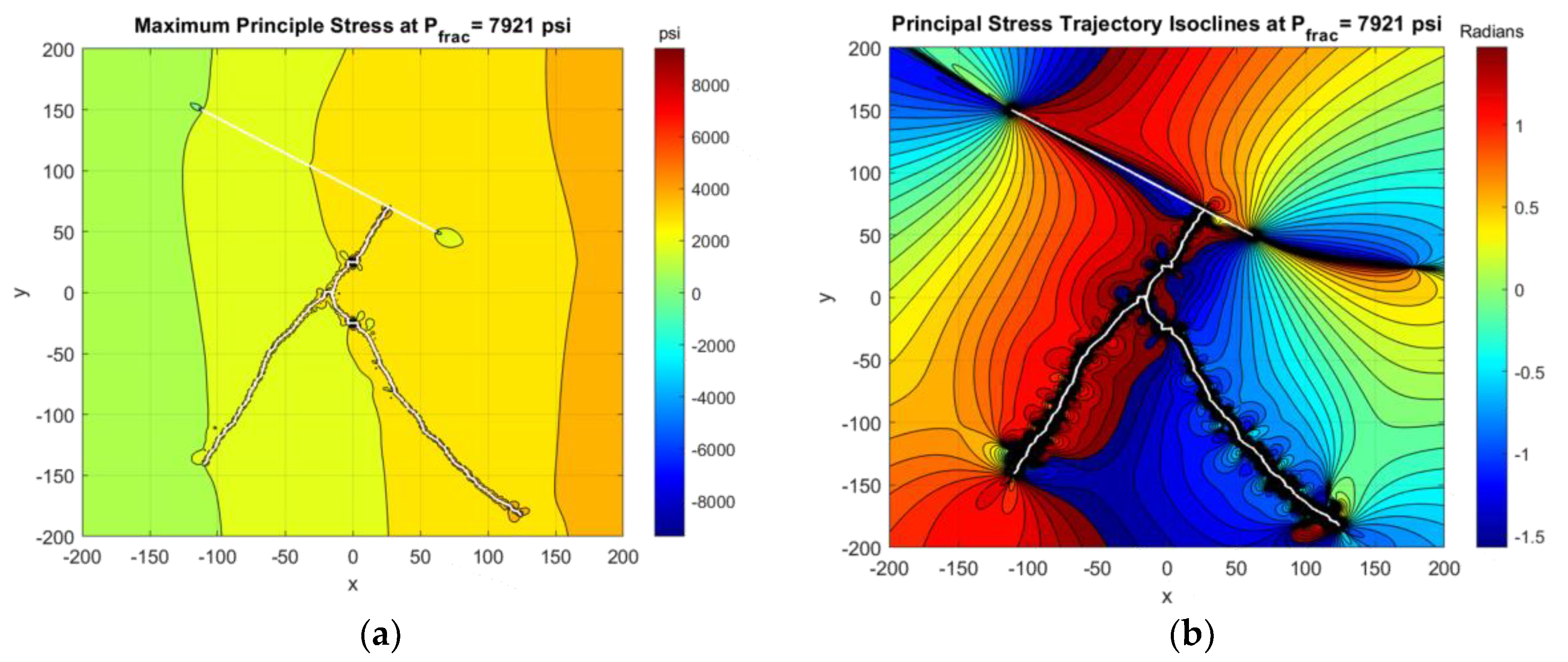 Energies 13 06474 g016 Energies 13 06474 g016