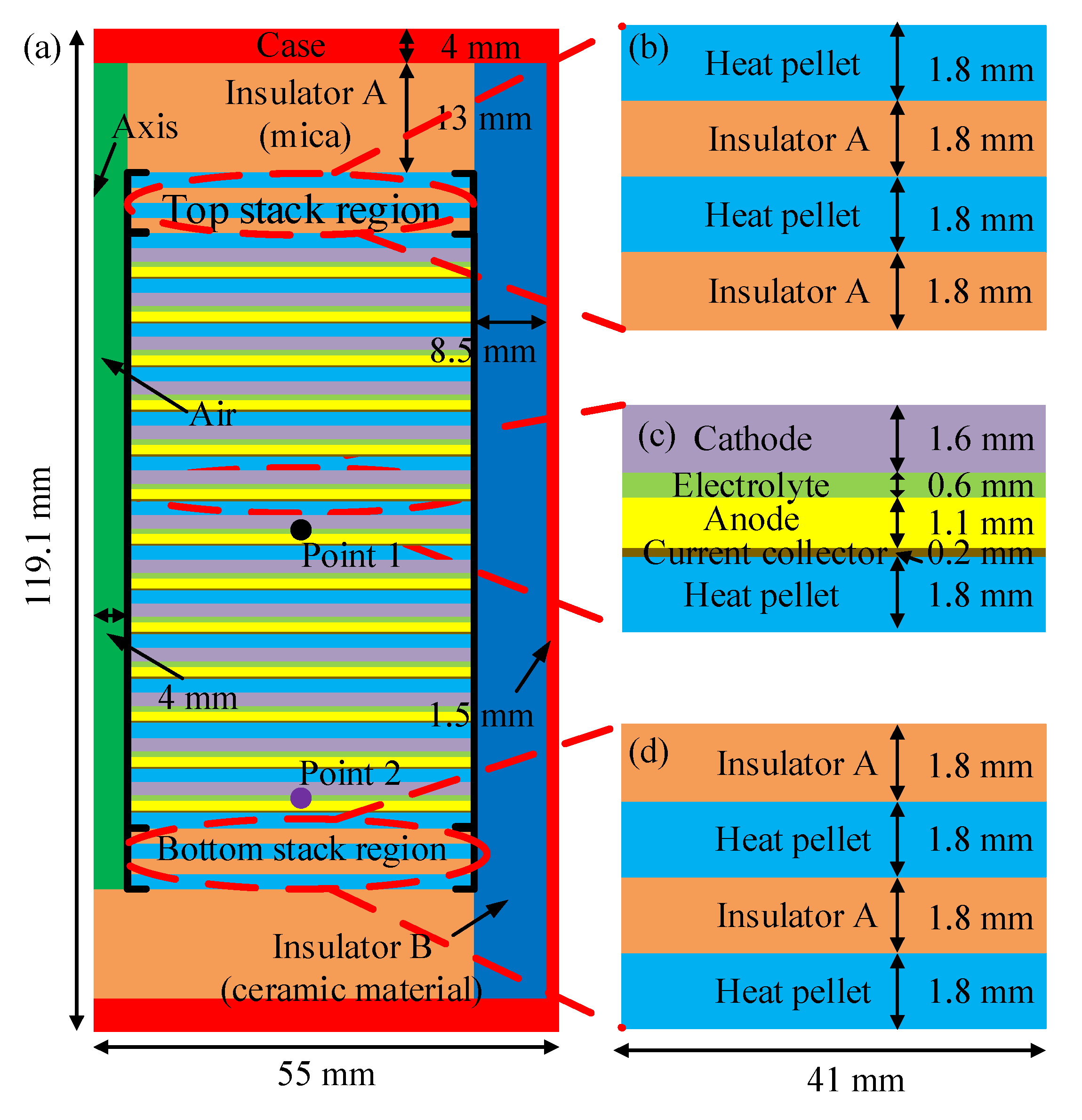 Energies 13 06477 g001