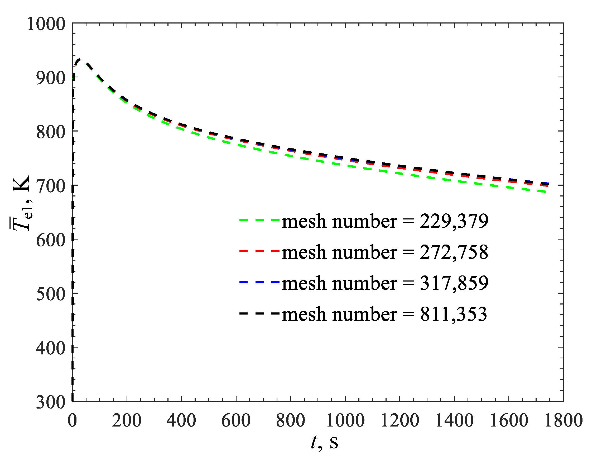 Energies 13 06477 g002