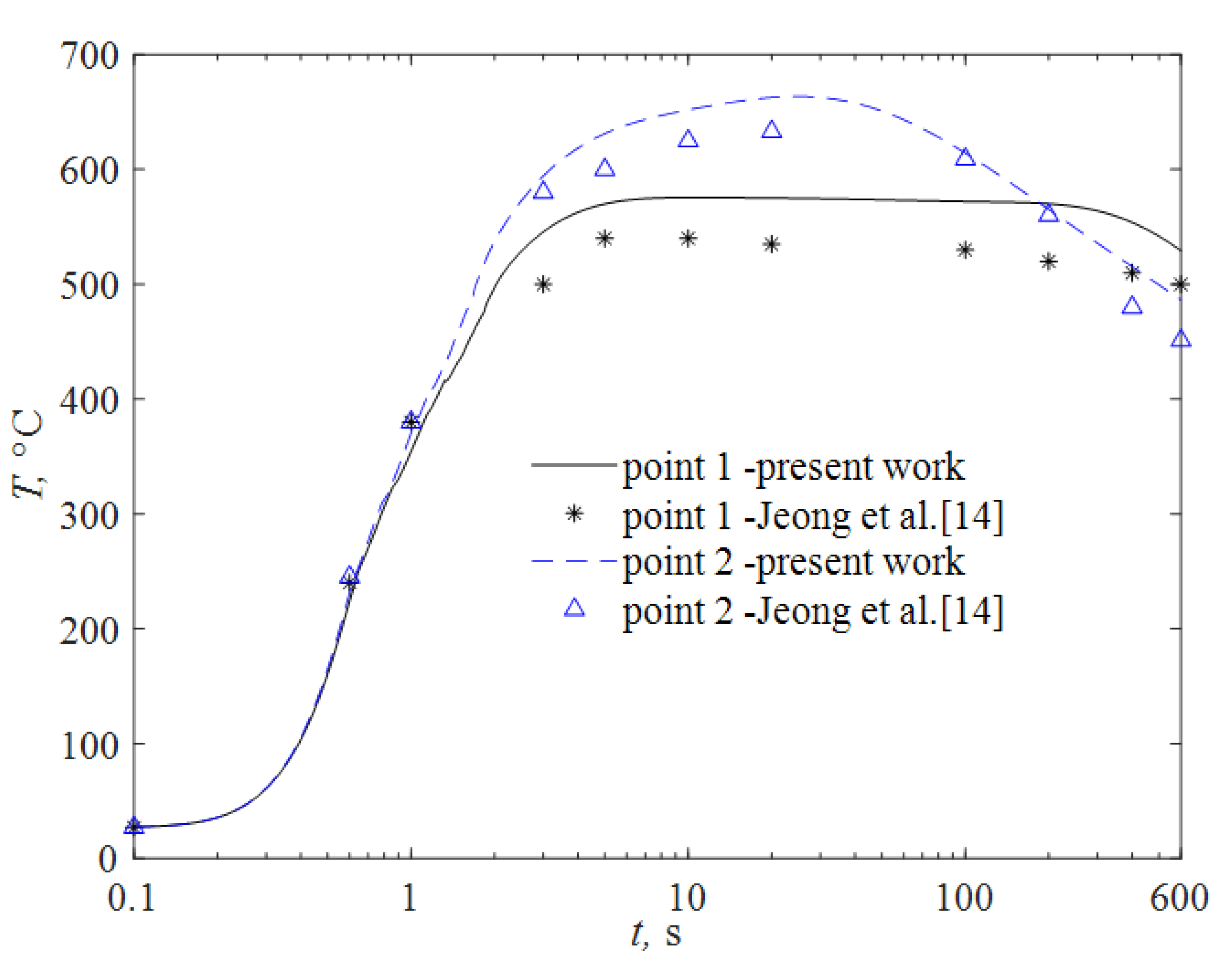 Energies 13 06477 g003